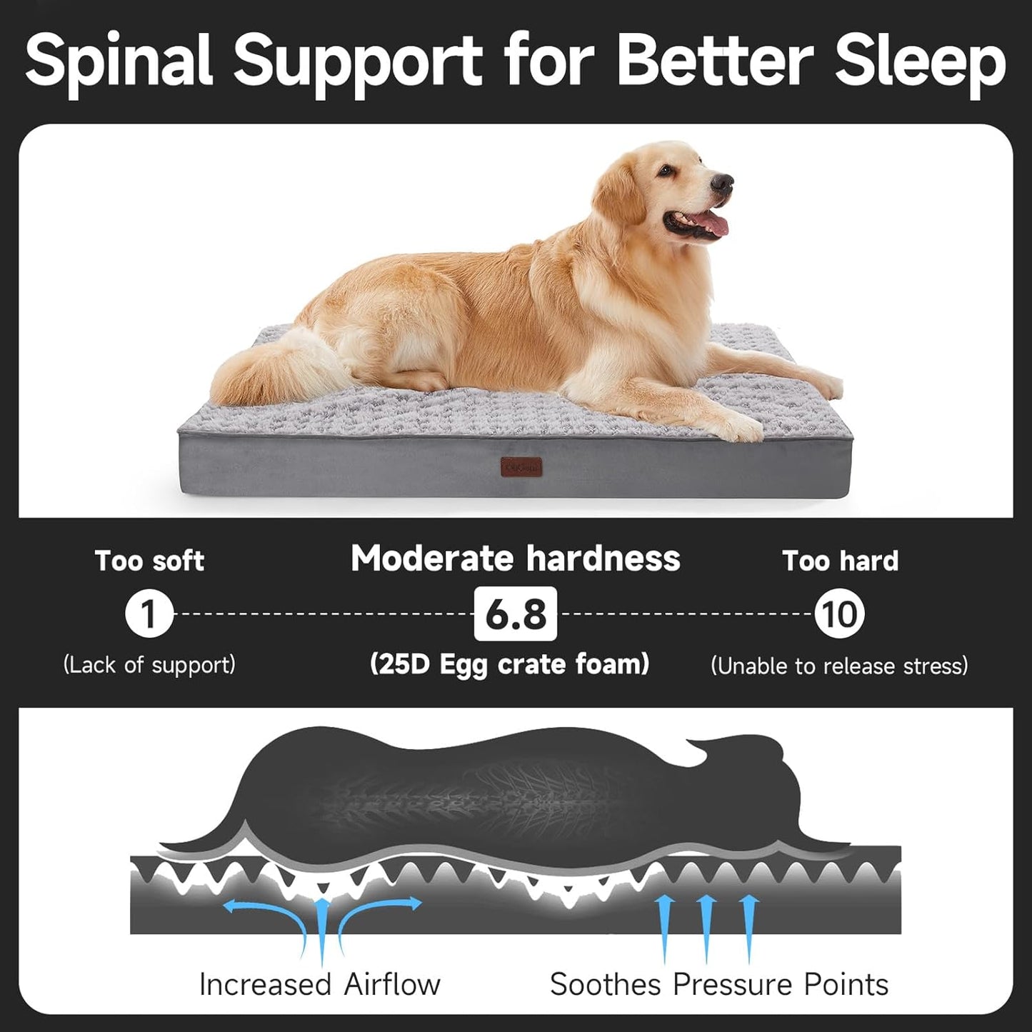 OhGeni Orthopedic Waterproof & Machine Washable Dog Bed for Large Pets, Suitable for Crates, 25D Egg Crate Foam, Non-Slip Bottom & Removable Cover, Houndstooth Fabric, 41 Inches(Gray)