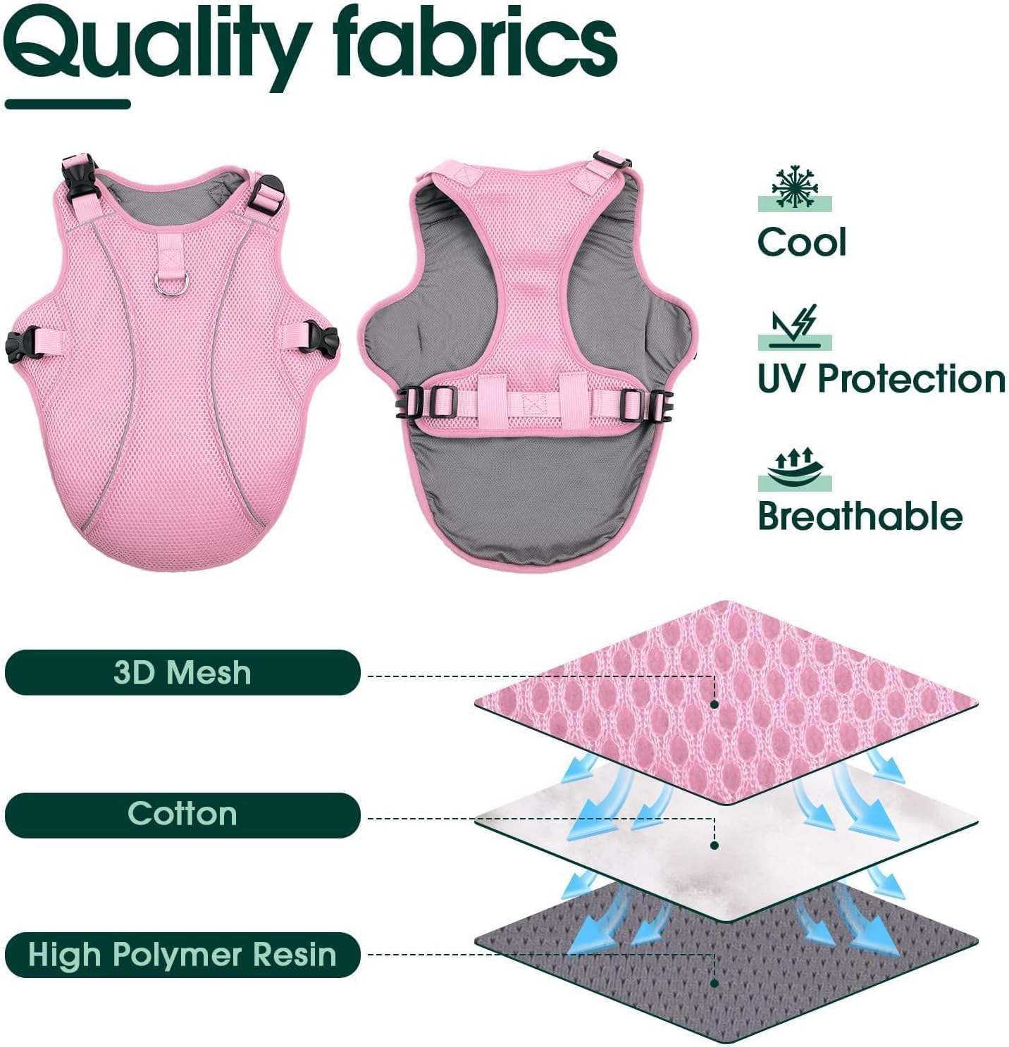 Kuoser Dog Cooling Vest, Pet Cooler Coat, Breathable Doggie Cool Jackets for Medium Dogs, Reflective Cooling Harness, Puppy Summer Essentials Pink M
