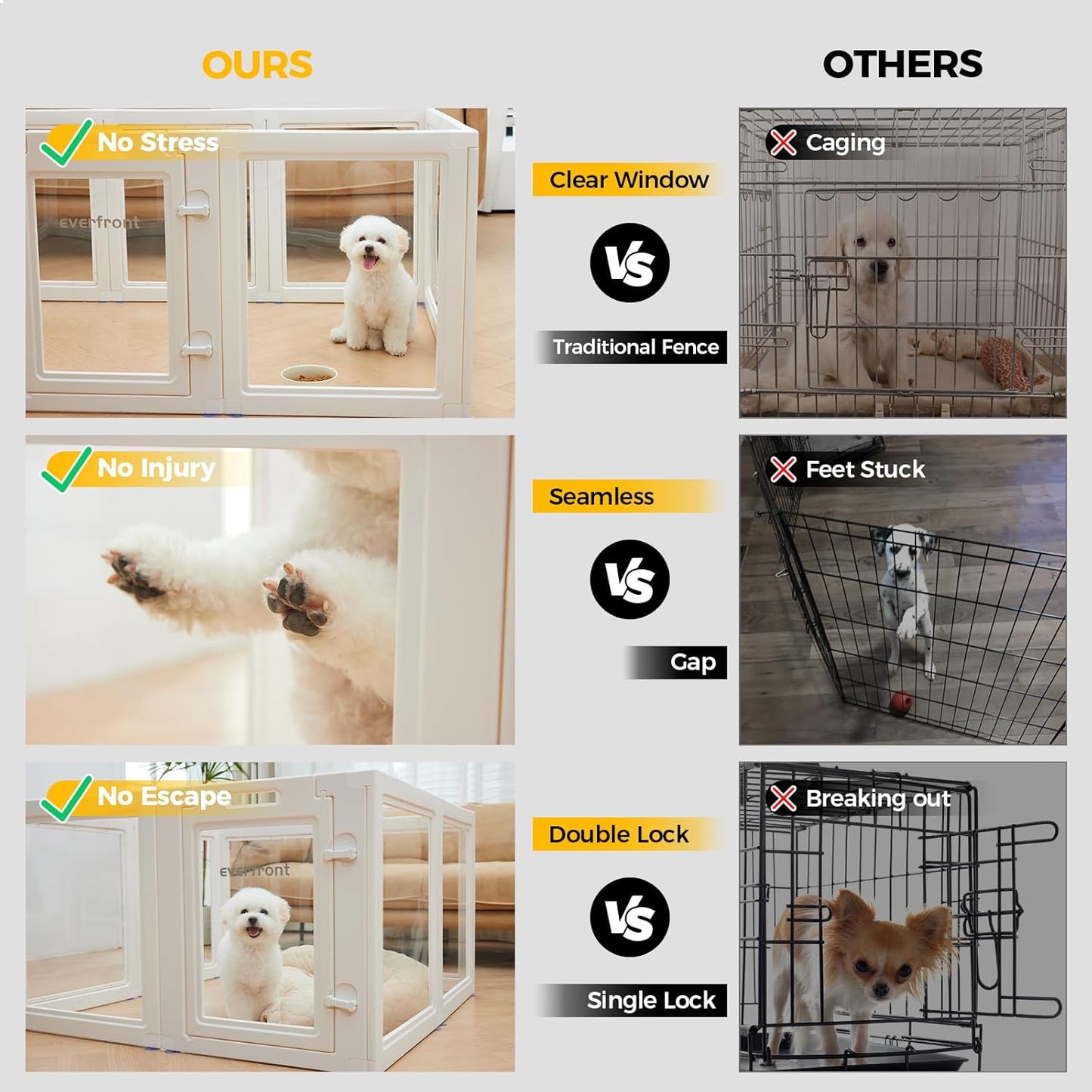 Clear Acrylic Plastic Dog Playpen - Clear Dog Play Pen - Easy Assemble Acrylic Dog Playpen - Puppy Playpen, Cat Playpen, Small Animal Playpen, Dog Play Pen Indoors (White, 23.6“ H, 10PCS)