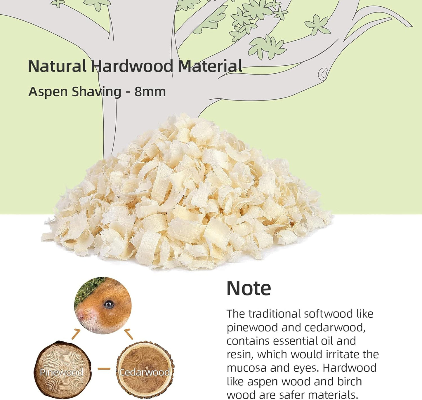 Niteangel Aspen Shaving Hamster Beddings for Syrian Dwarf Hamster Gerbil Mice Degu Rat Rabbit Bunny Guinea Pig Chinchilla Hedgehog or Other Small Pets (65L - 8 mm)