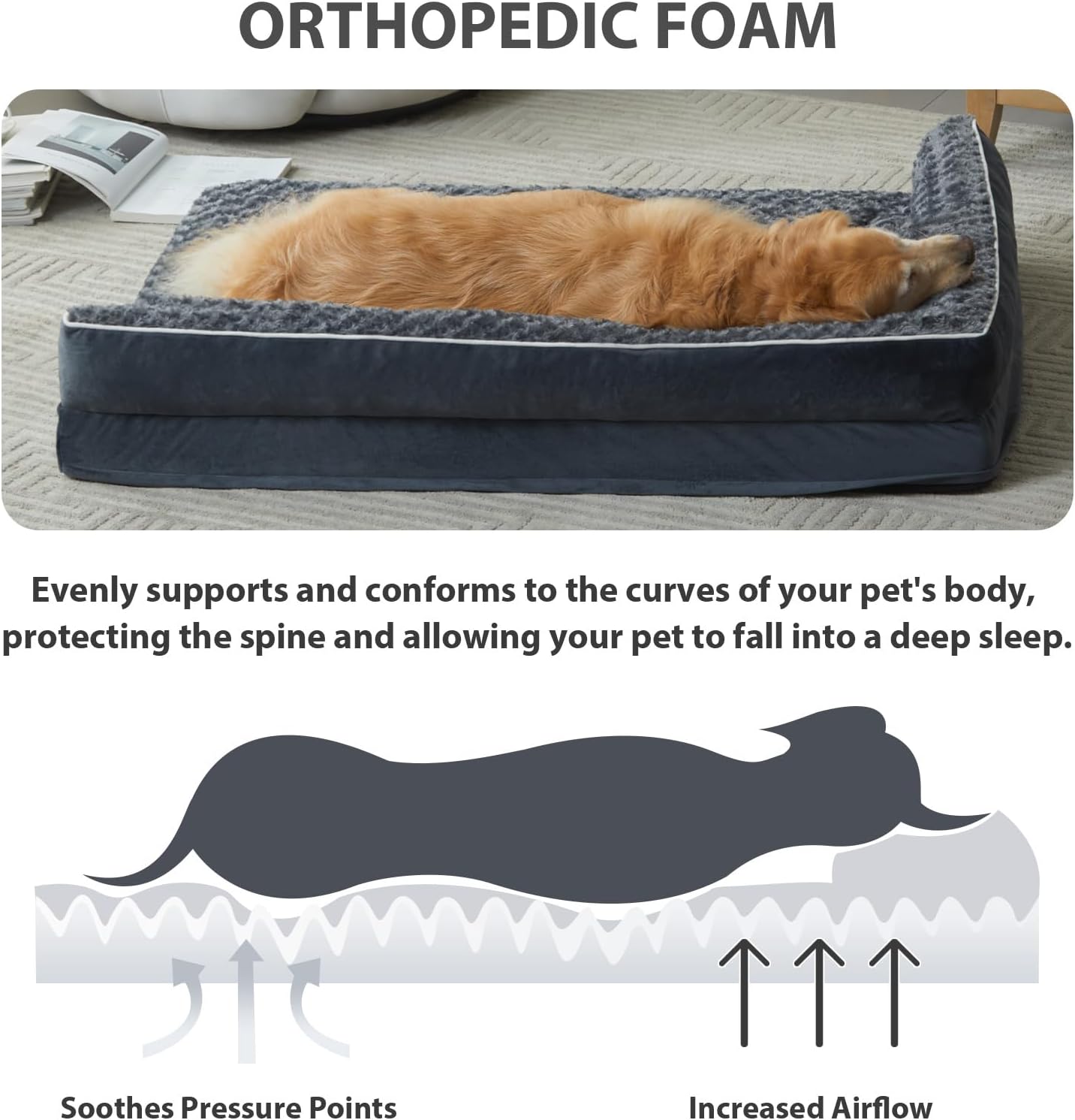 BFPETHOME Orthopedic Dog Beds for Large Dogs-Waterproof Sofa Dog Bed with Removable Washable Cover, Large Pet Bed with Waterproof Lining and Nonskid Bottom, Pet Bed for Dogs