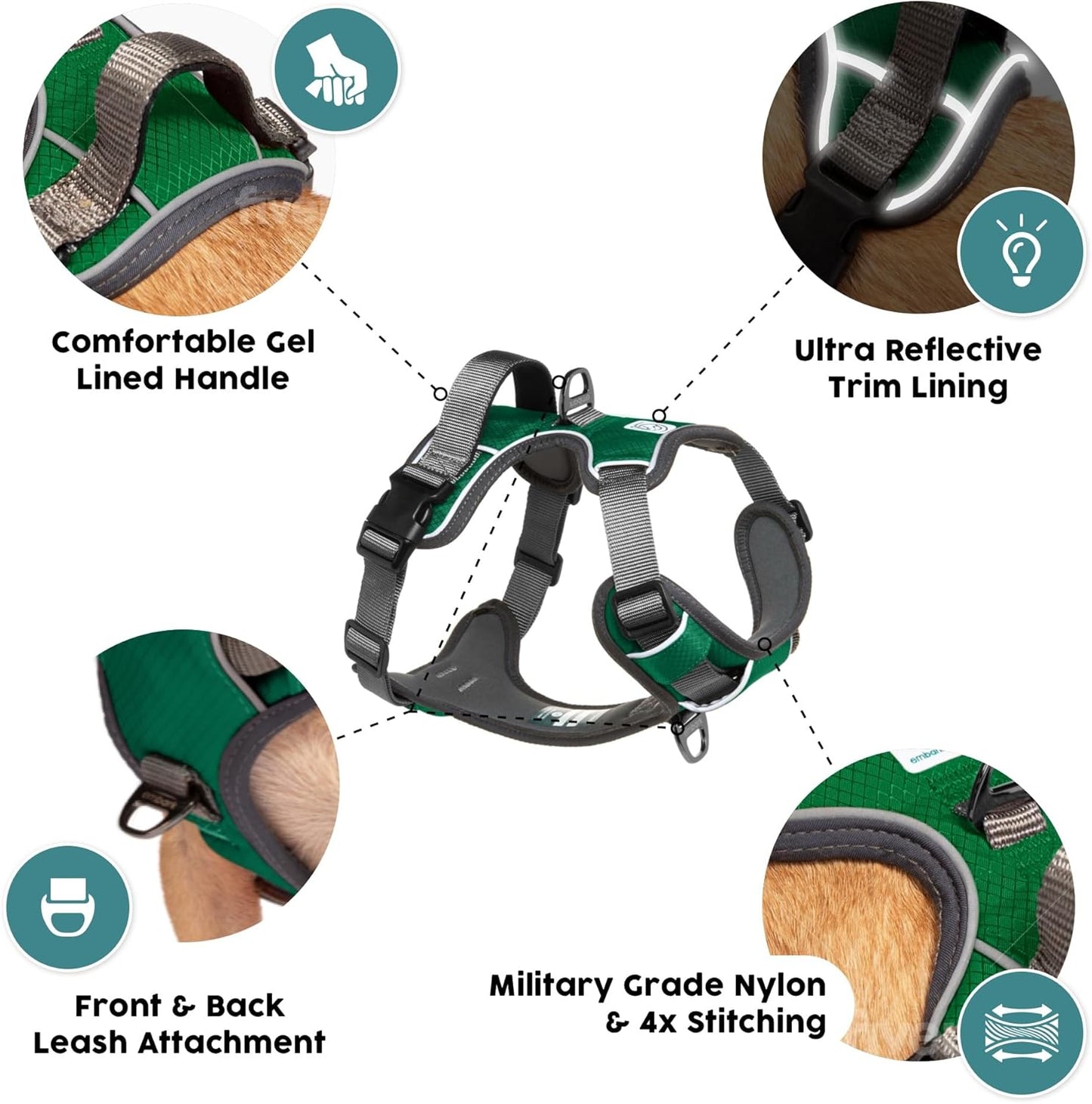 Embark Adventure Dog Harness, Reflective Trim No Pull Dog Harness Medium Sized Dogs - Military Grade Nylon, Front Clip with Gel Lined Handle.