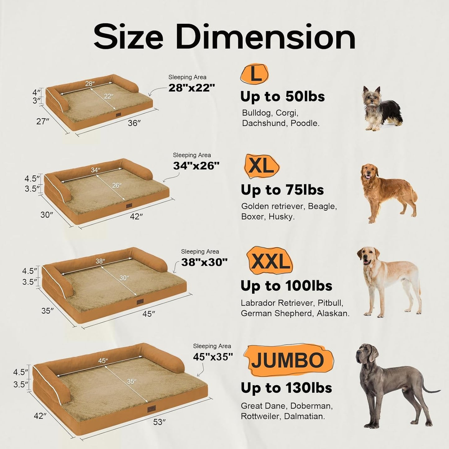 Large Dog Bed Orthopedic Washable, Orthopedic Dog Beds for Large Dogs with Washable Cover, Removable Bolster and Non-Slip Bottom Orange Dogs Beds, XL XLarge Extra Large Dogs
