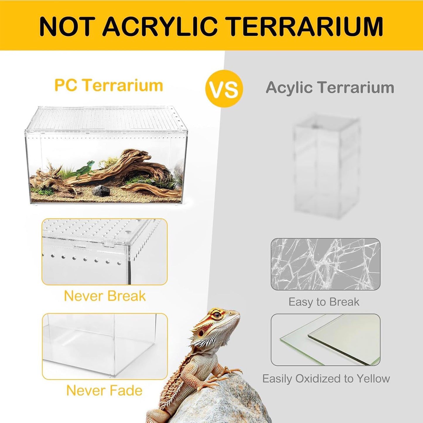 Reptile PC Terrarium,Spider Tank Starter Kit, Leopard Gecko Container,Tarantula Cage, Hermit Crab Habitat,Lizard Enclosure,Insect Housing,Jumping Spider Enclosure,Small Bearded Dragon Vivarium