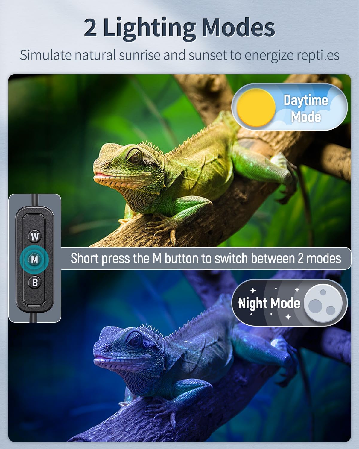 Pawfly 11 W Terrarium Light for 12" to 18" Terrarium Extendable Reptile Tank Light with Full Spectrum Brilliant White Blue Red Lights with Day & Night Modes and Adjustable Brightness