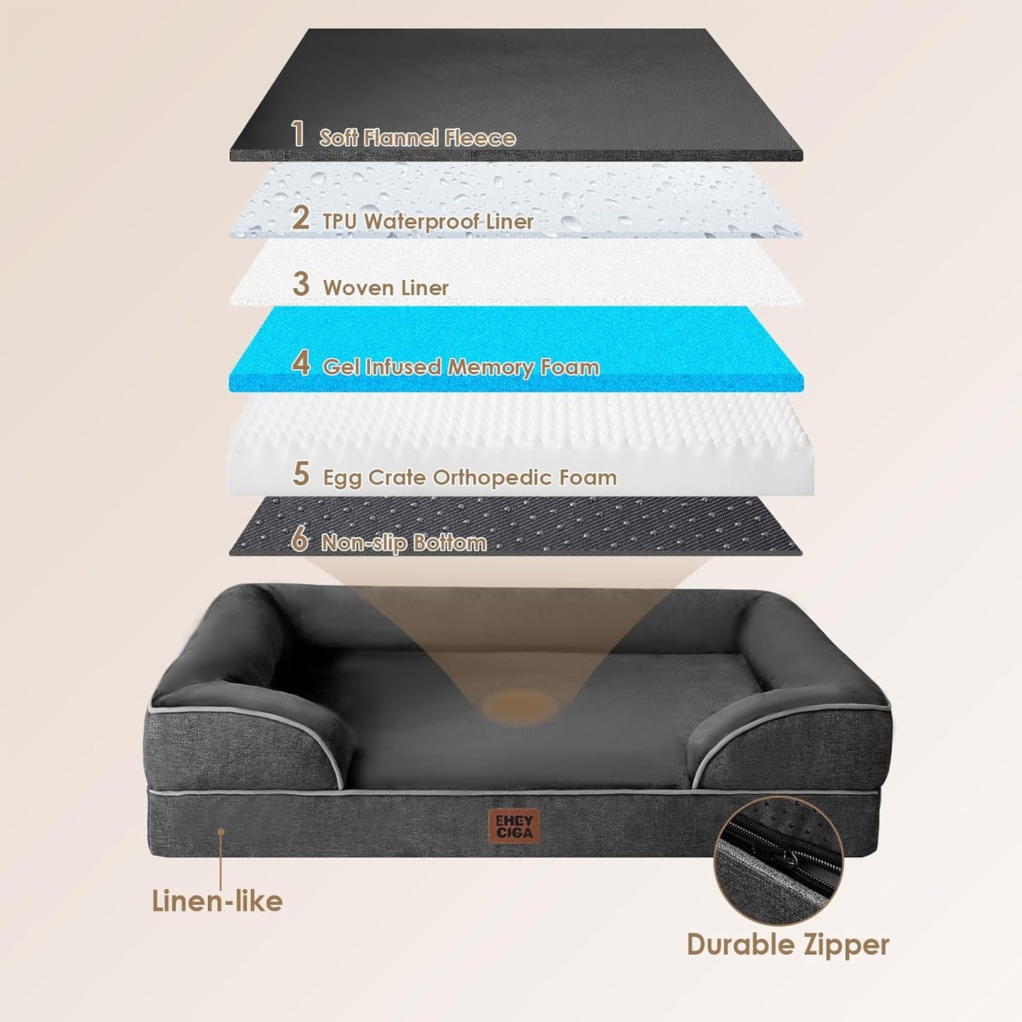 EHEYCIGA Orthopedic Dog Bed for Small Dogs, Waterproof Memory Foam Small Pet Beds with Sides, Non-Slip Bottom and Egg-Crate Foam Medium Dog Couch Bed with Washable Removable Cover, Dark Grey
