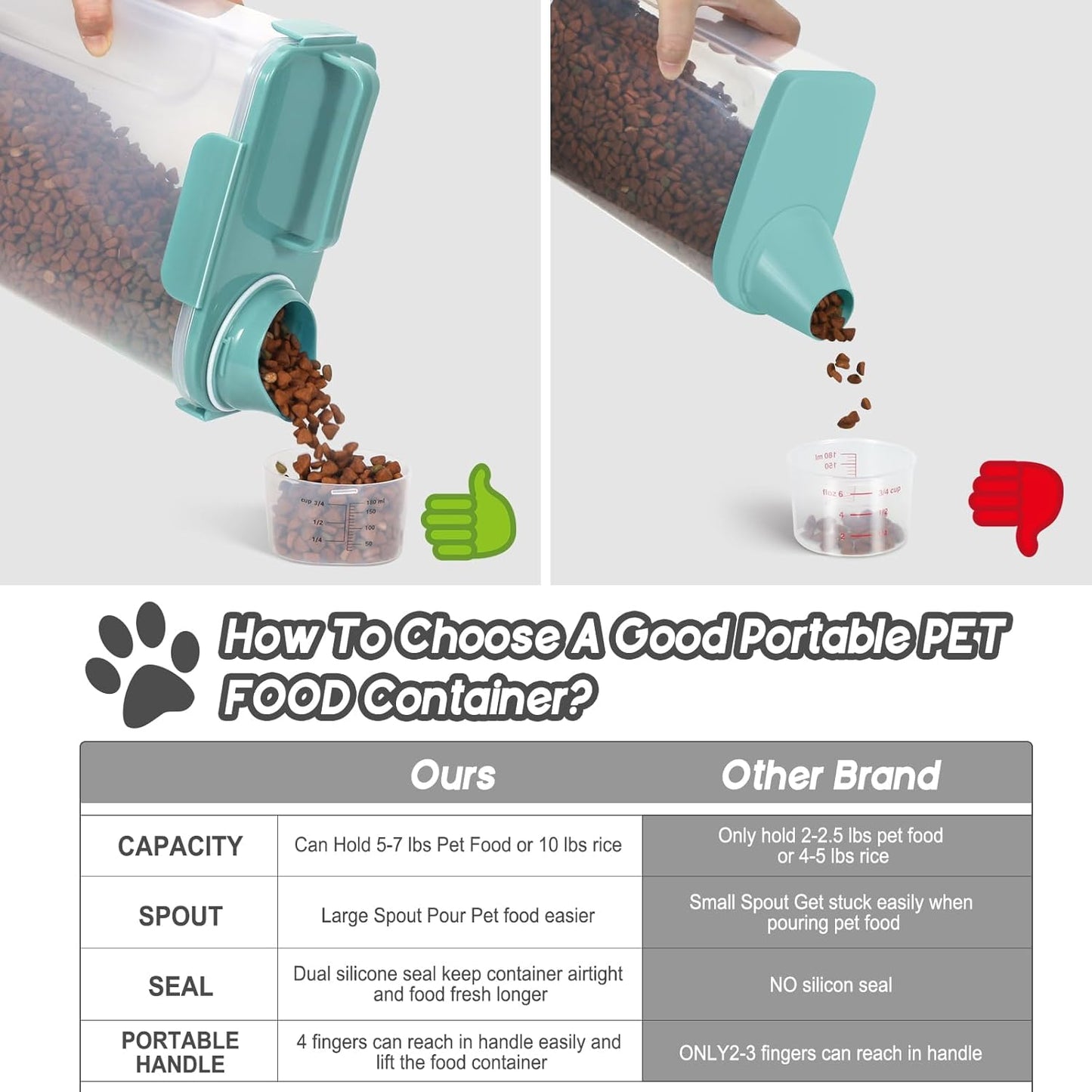 5-7Lbs Dog Cat Food Storage Container with Upgraded Large Nozzle BPA-free, 4 Snap Seals Plastic Pet Food Storage Containers with Handles (1, Elegant Blue, 5L)