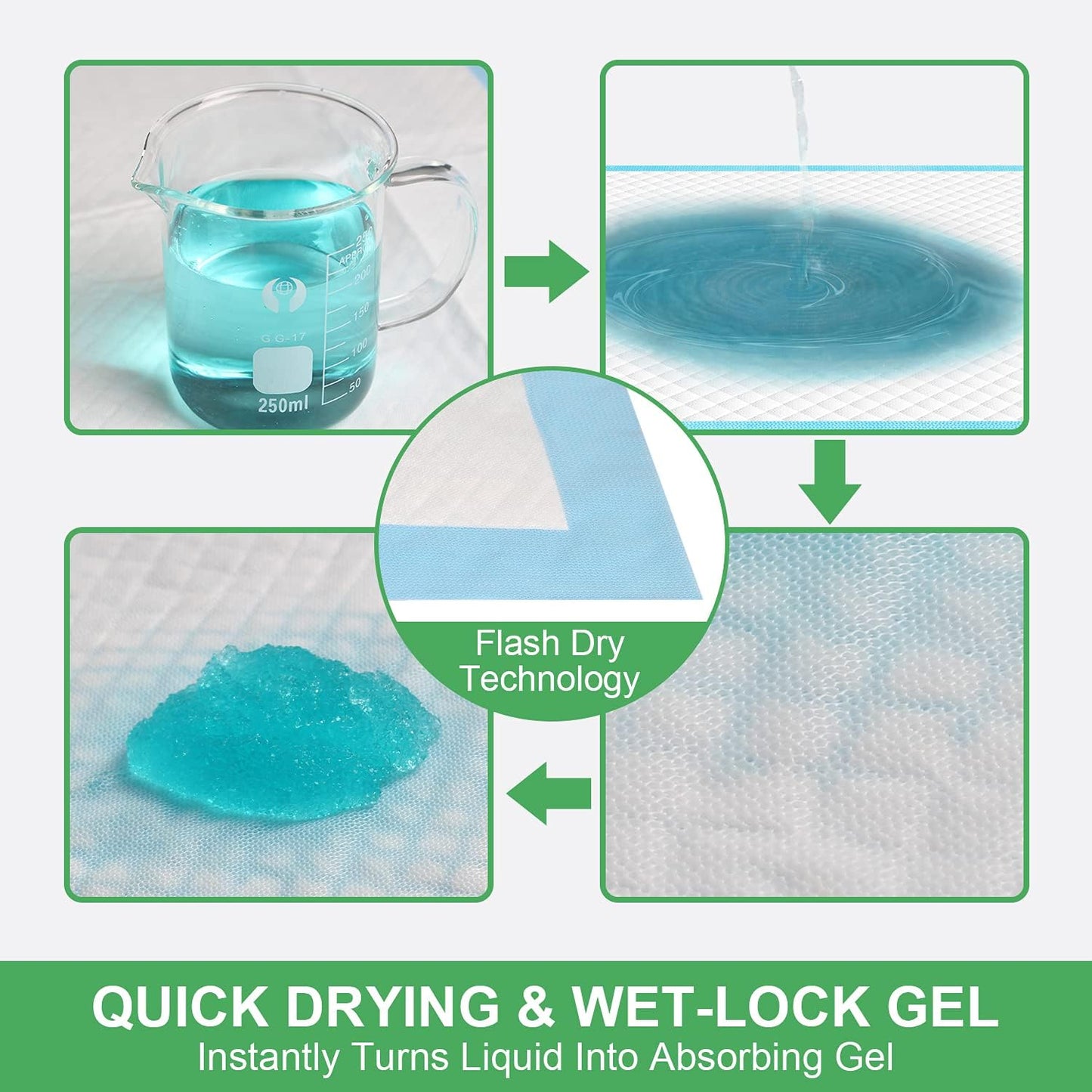 Extra Large Dog Pads 30"x26" (40 Count), Thicker Pet Training and Puppy Pads, Super Absorbent Pee Pads for Dogs, Leakproof Dog Potty Training Pads for Puppies, Cats, Rabbits, Pet Pee Pads XL