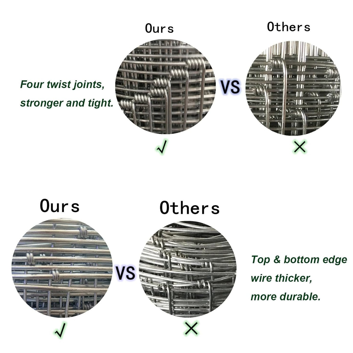 40in x 100ft Galvanized Wire Fence, Hog Goat Fencing Garden Fencing Roll, Heavy Zinc Coating Metal Wire Mesh for Yard Vegetable Plant Protection Poultry Netting