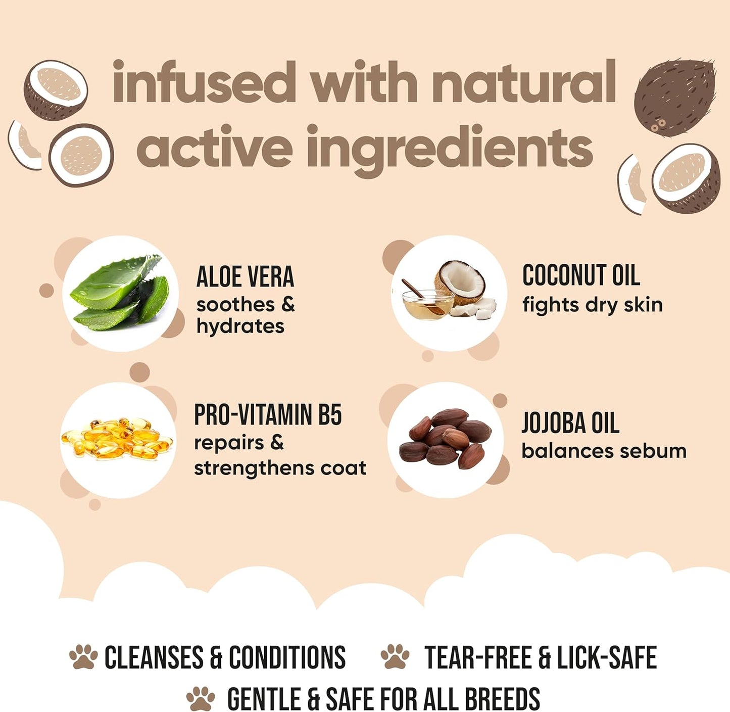 2in1 Dog Shampoo & Conditioner by Buddycare | Coconut Scented | with Aloe Vera and Pro Vitamin B5 (50.72oz)