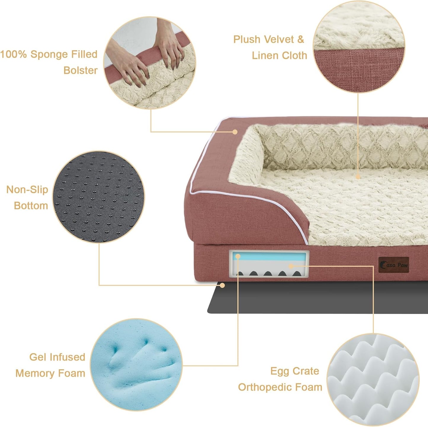 Orthopedic Dog Beds, Waterproof Memory Foam Large Sized Dog Bed with Sides, Non-Slip Bottom and Egg-Crate Foam Big Dogs Beds with Removable Washable Cover(Large,Pink)