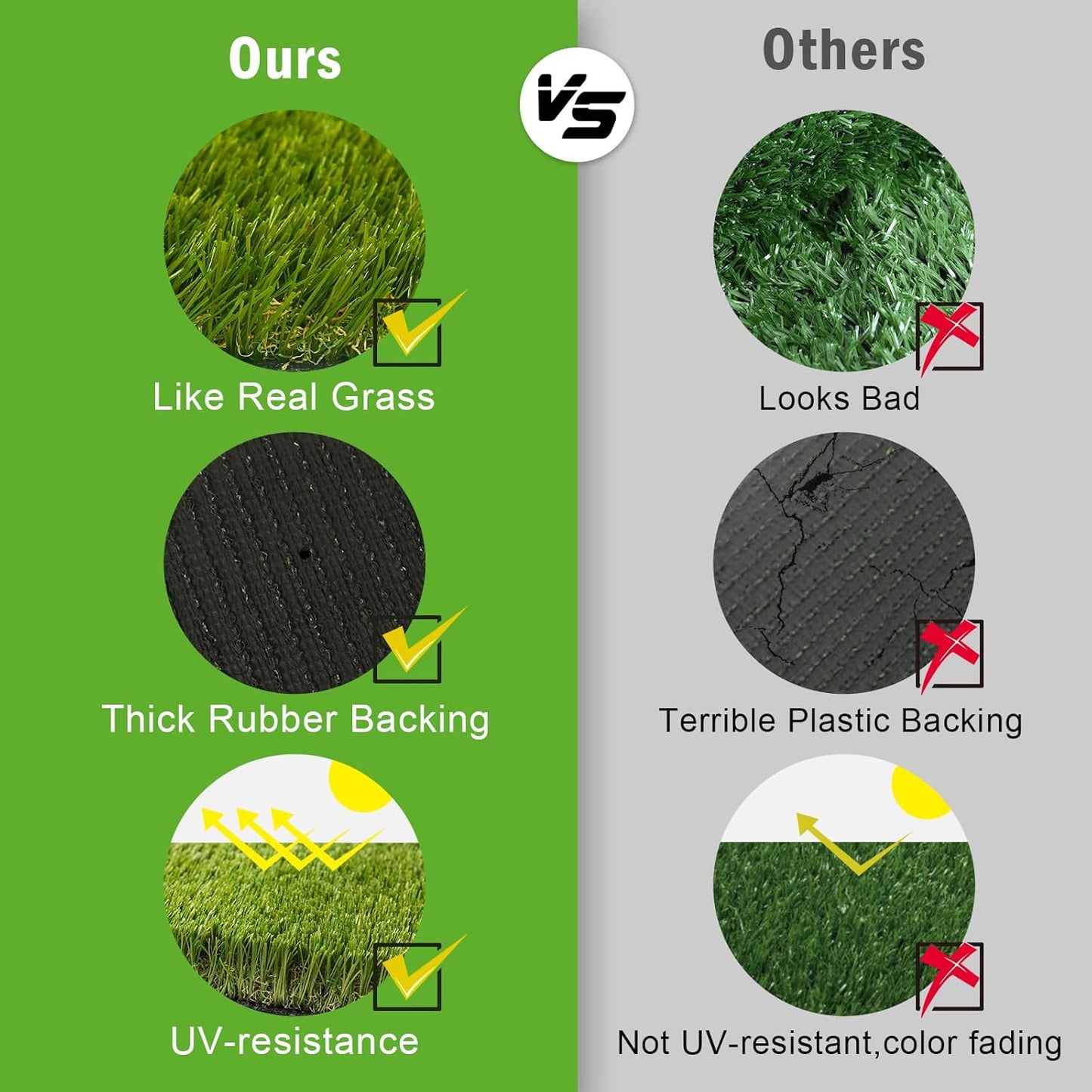 Dog Grass Pee Pads, 51.2 x 31.5 inches Reusable Artificial Grass Turf Rug for Dogs, Washable Fake Grass Mat Dog Pee Pad Replacement Outdoor Indoor Potty Training Pads with Drainage Holes