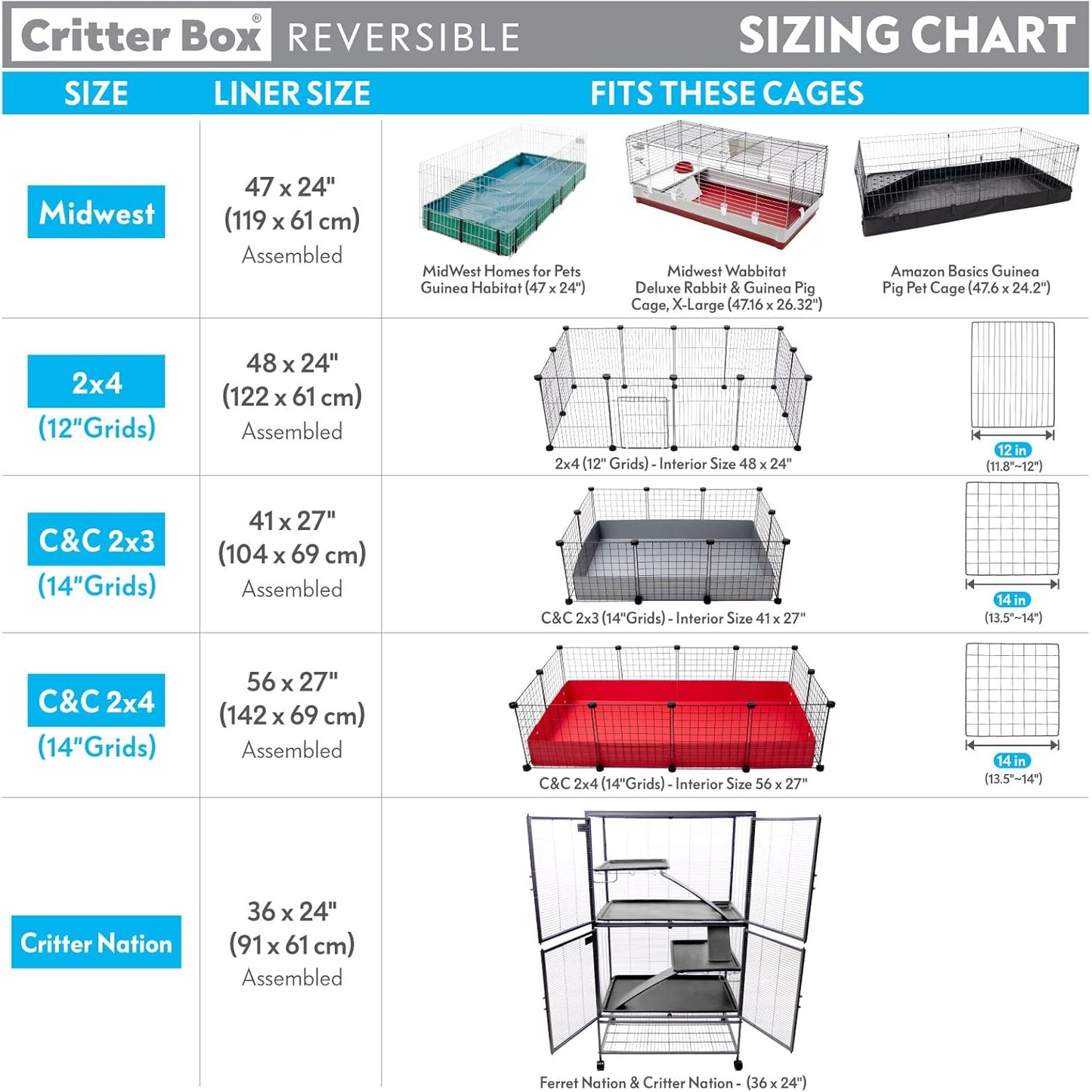 Paw Inspired Critter Box Washable Cage Liner, Reversible Fleece Bedding with Raised Sides for Guinea Pigs and Other Small Animals (Midwest, Gray/Pink)