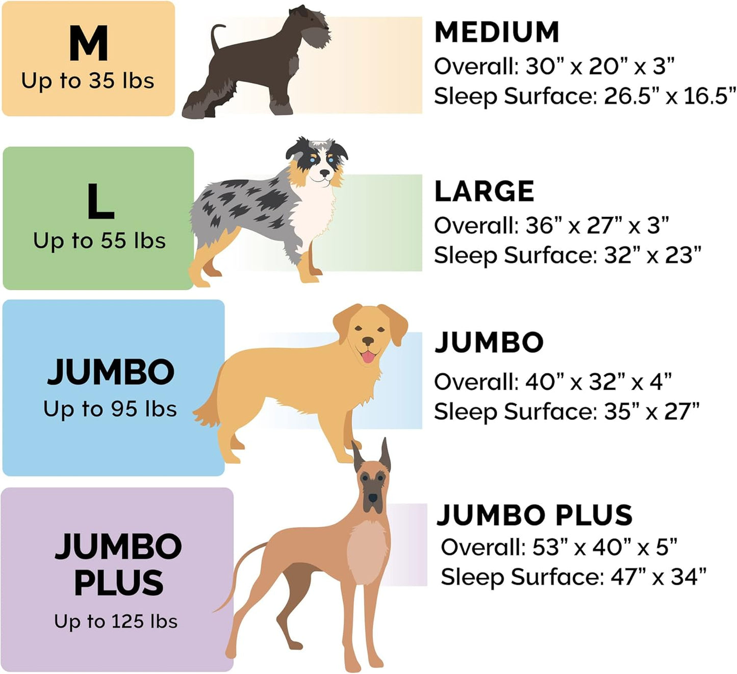 Furhaven Cooling Gel Dog Bed for Large/Medium Dogs w/ Removable Bolsters & Washable Cover, For Dogs Up to 55 lbs - Plush & Almond Print L Shaped Chaise - Gray Almonds, Large