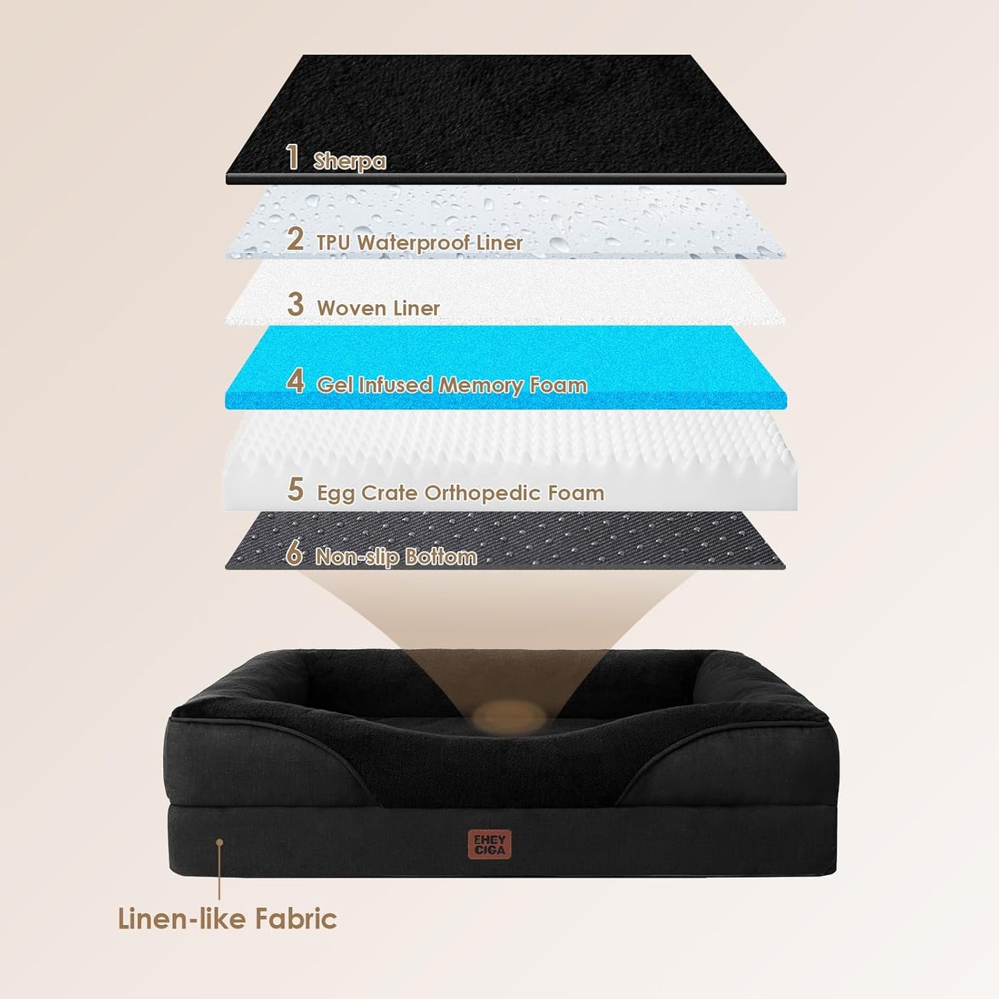 EHEYCIGA Memory Foam Dog Bed for Medium Size, Orthopedic Dog Sofa with Sides and Waterproof Liner, Washable Bolster Pet Couch with Removable Cover, 35x22x6.5 Inch, Black