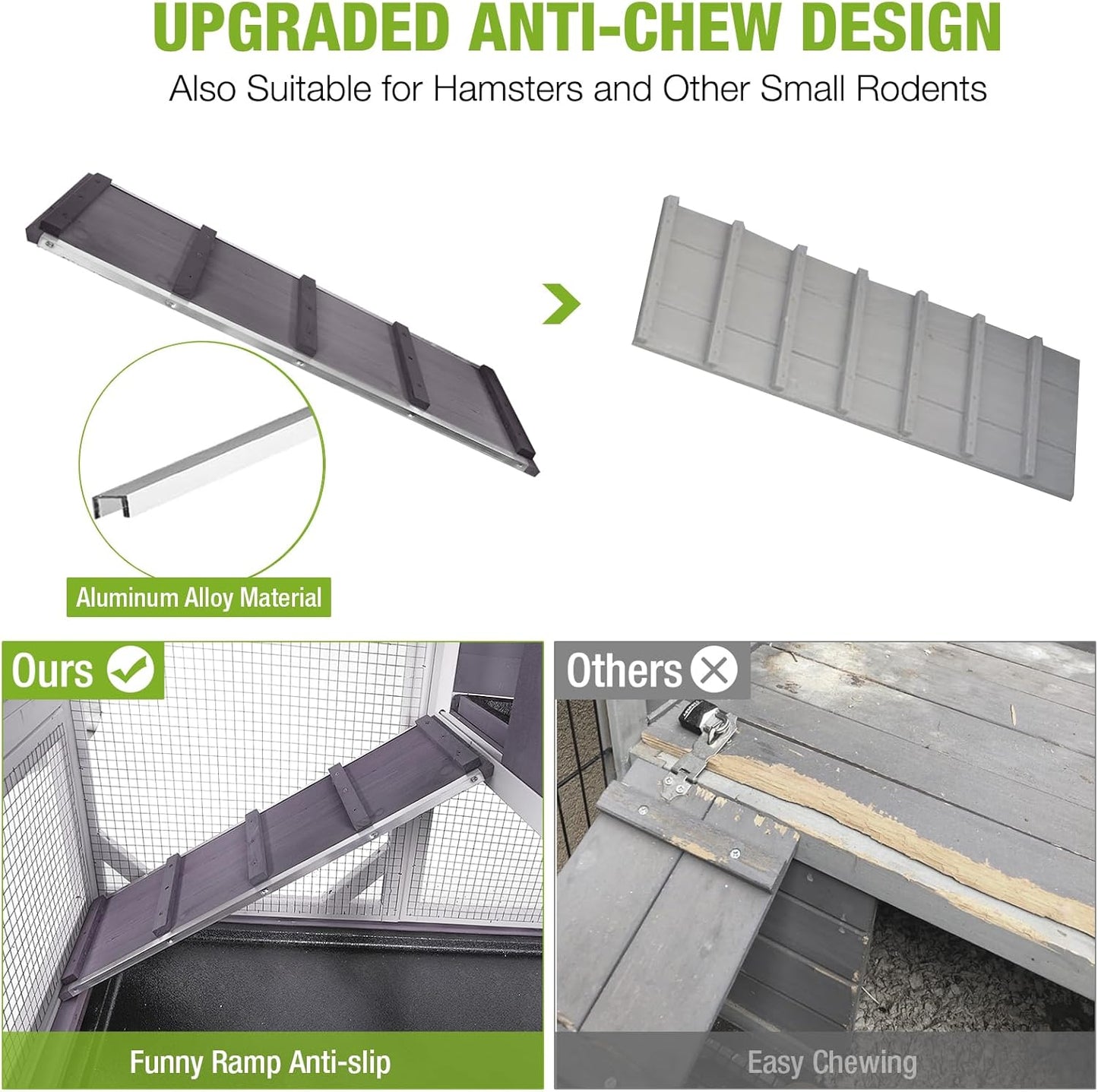 GUTINNEEN 2-Story Rabbit Hutch Indoor with Chew-Proof Design & Slide-Out Trays - Wooden Small Animal Cage Guinea Pig Cages with Lockable Wheels for 2-3 Rabbits, Bunnies, Guinea Pigs (Grey)