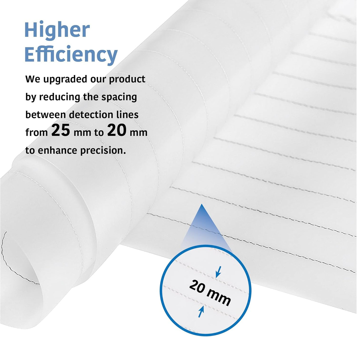 SVD.PET 2-Pack Pet Training Mat with Tester, Pet Shock Pad, Dogs & Cats Electronic Repellent mat for Indoor, 3 Training Modes, 5 Levels, Pet Safe Mode (Black controler 60" X 12")