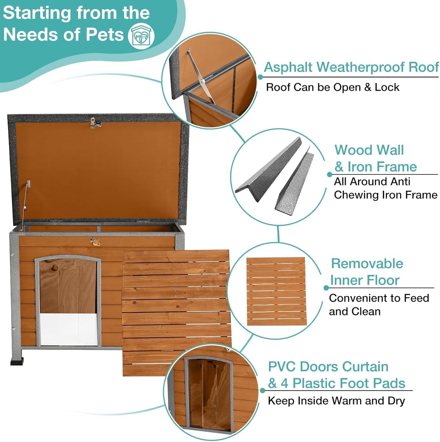 Feral Dog House Outdoor,Anti Bite Iron Frame Dog Kennel,Wood Warm Pets Home,Insulated Weatherproof Outside Shelter for Feral Animal (33.5"(L)×22"(W)×25.2"(H)-Brown-in)