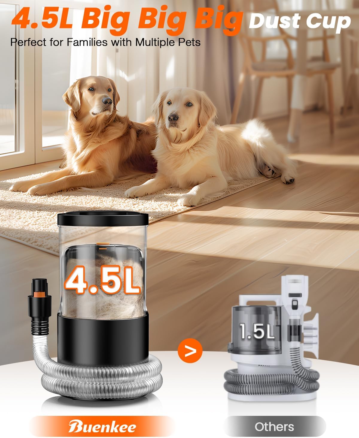 Dog Grooming Vacuum, 4.5L Extra-Large Dust Cup Dog Grooming Kit, 14000Pa High-Suction Pet Groomer with Clippers, Low-Noise All-in-One Shedding Control Set for Home Use