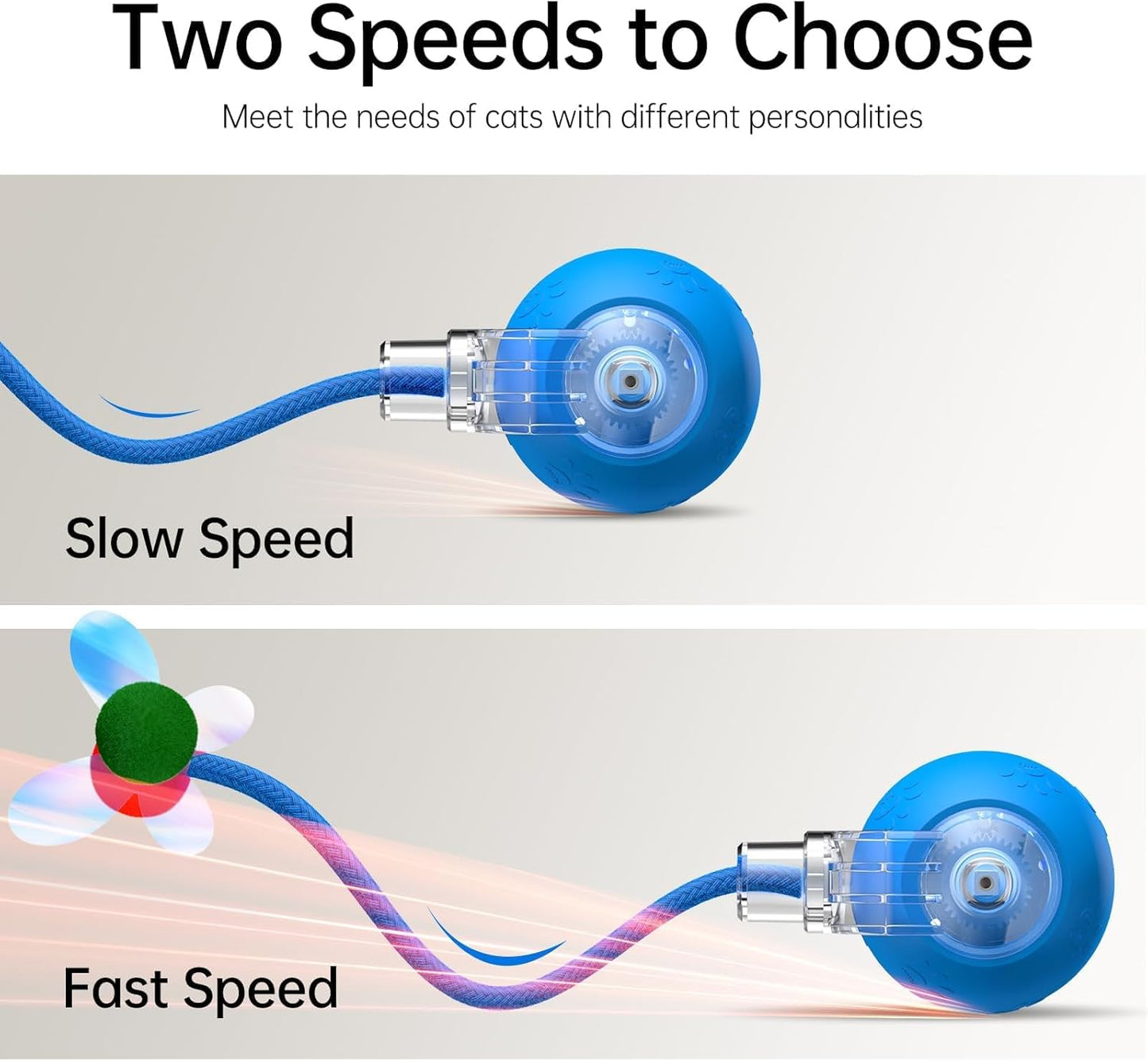 Interactive Cat Toys for Indoor Cats - Kitten Toy with Speedy Tail 2.0, Automatic Cat Toys for Bored Indoor Adult Cats, Motion-Activated, 2025 New Upgraded, USB Rechargeable (Blue)