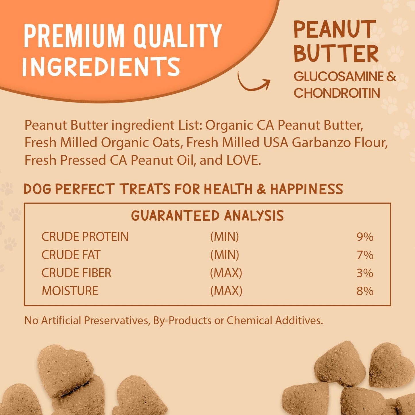 The Much-Loved Dog!™ Peanut Butter Dog Treats – Natural Biscuits for Small Dogs & Large Breeds – Healthy Puppy Treats for small dogs Made in USA, Training Snacks for All Breeds (1 Pack, Peanut Butter)