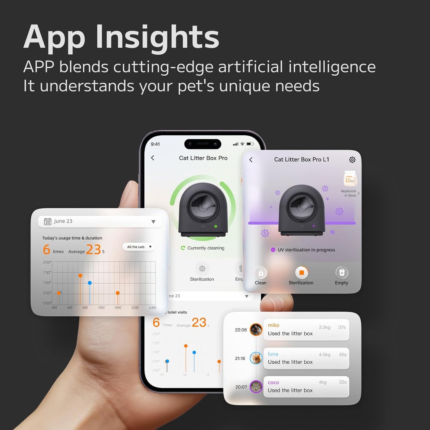 L1 Self-Cleaning Litter Box Automatic Electronic Hands-Free Smart Robot self Cleaning Litter Box - Safe Anti-Pinch,with Deodorizer and Liner and Litter Mat for Multiple Cats