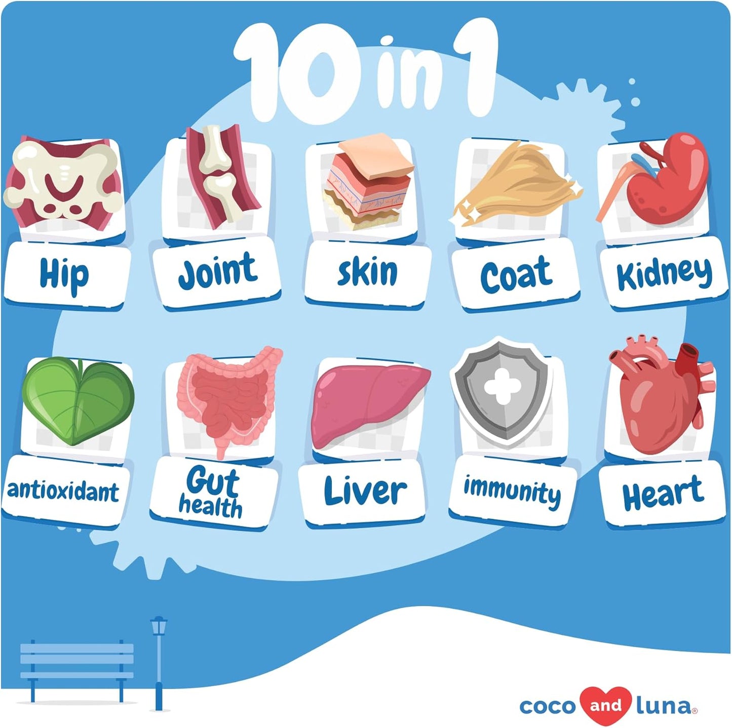 10 in 1 Multivitamin for Dogs - Glucosamine Chondroitin for Joint Support + Digestive Enzymes & Probiotics - Cod Liver Oil & Vitamins with Coq10 for Skin & Heart Health, Gut & Immune Support