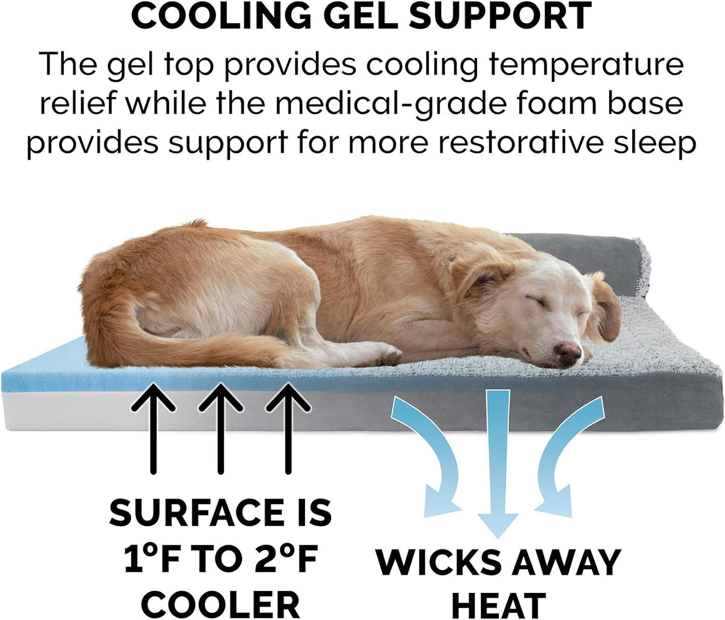 Furhaven Cooling Gel Dog Bed for Large Dogs w/ Removable Bolsters & Washable Cover, For Dogs Up to 125 lbs - Two-Tone Plush Faux Fur & Suede L Shaped Chaise - Stone Gray, Jumbo Plus/XXL