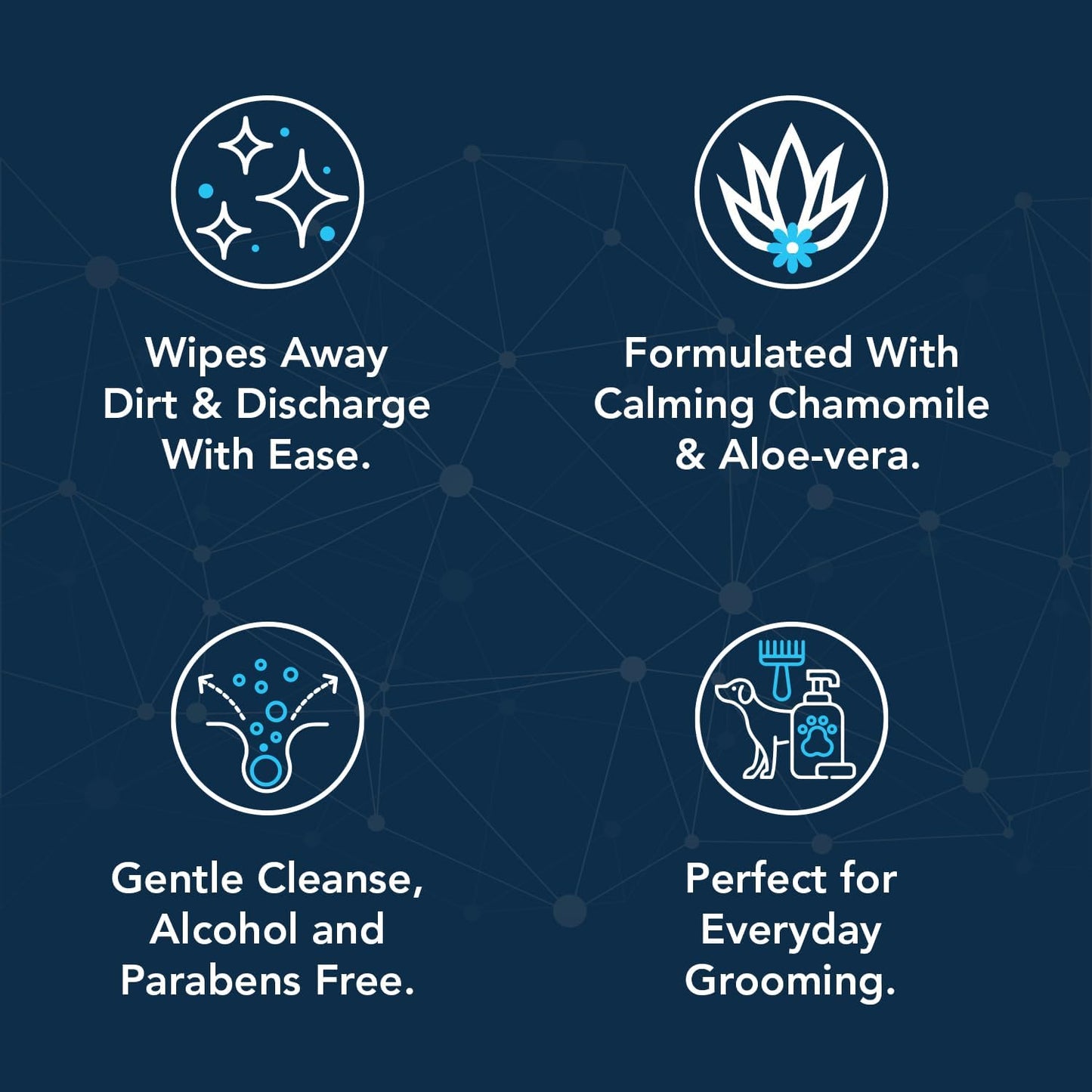 NOVEHA 100PCs Dog Eye Wipes - Tear Stain Remover for Dogs - Formulated with Chamomile and Aloe to Remove Eye Debris, Tear Stains & Eye Discharge - Plant Based, Safe, and Large 5"x5" Unscented Wipes