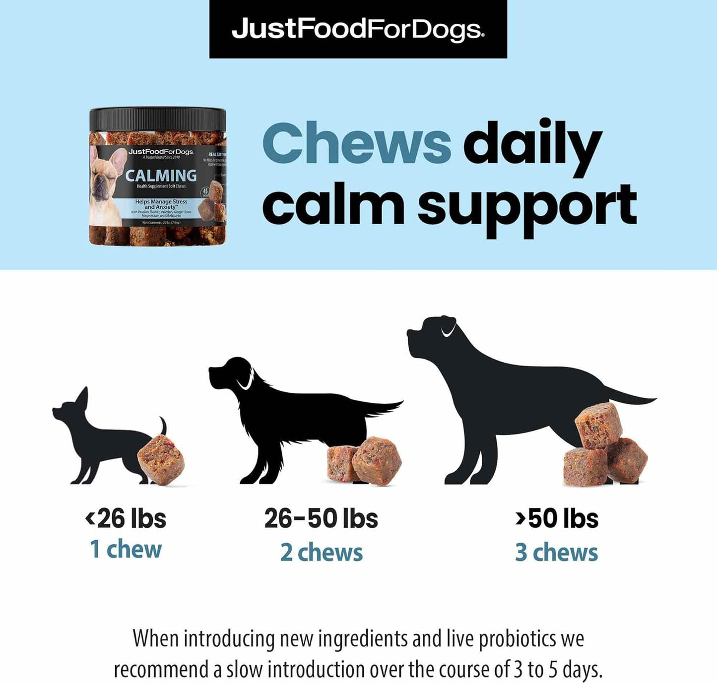 JustFoodForDogs Calming Supplement for Dogs Soft Chew to Support Stress and Anxiety, Melatonin, Relaxation Aid, Human-Grade Ingredients - 45 Count