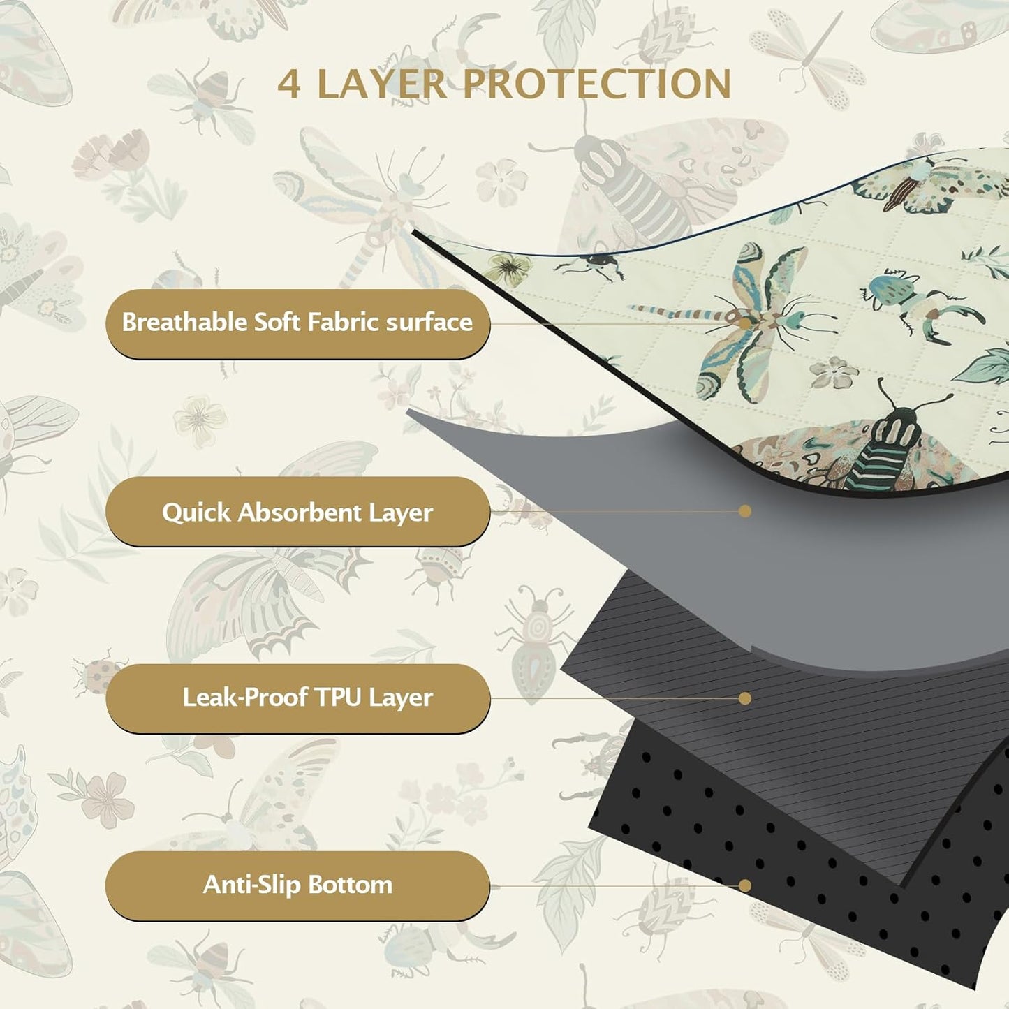 IEUUMLER Washable Pee Pads for Dogs, 2 Pack Insect Pattern Reusable Waterproof Puppy Potty Pads, Non-Slip Absorbent Pet Training Pads for Playpen Crate Bed EU014