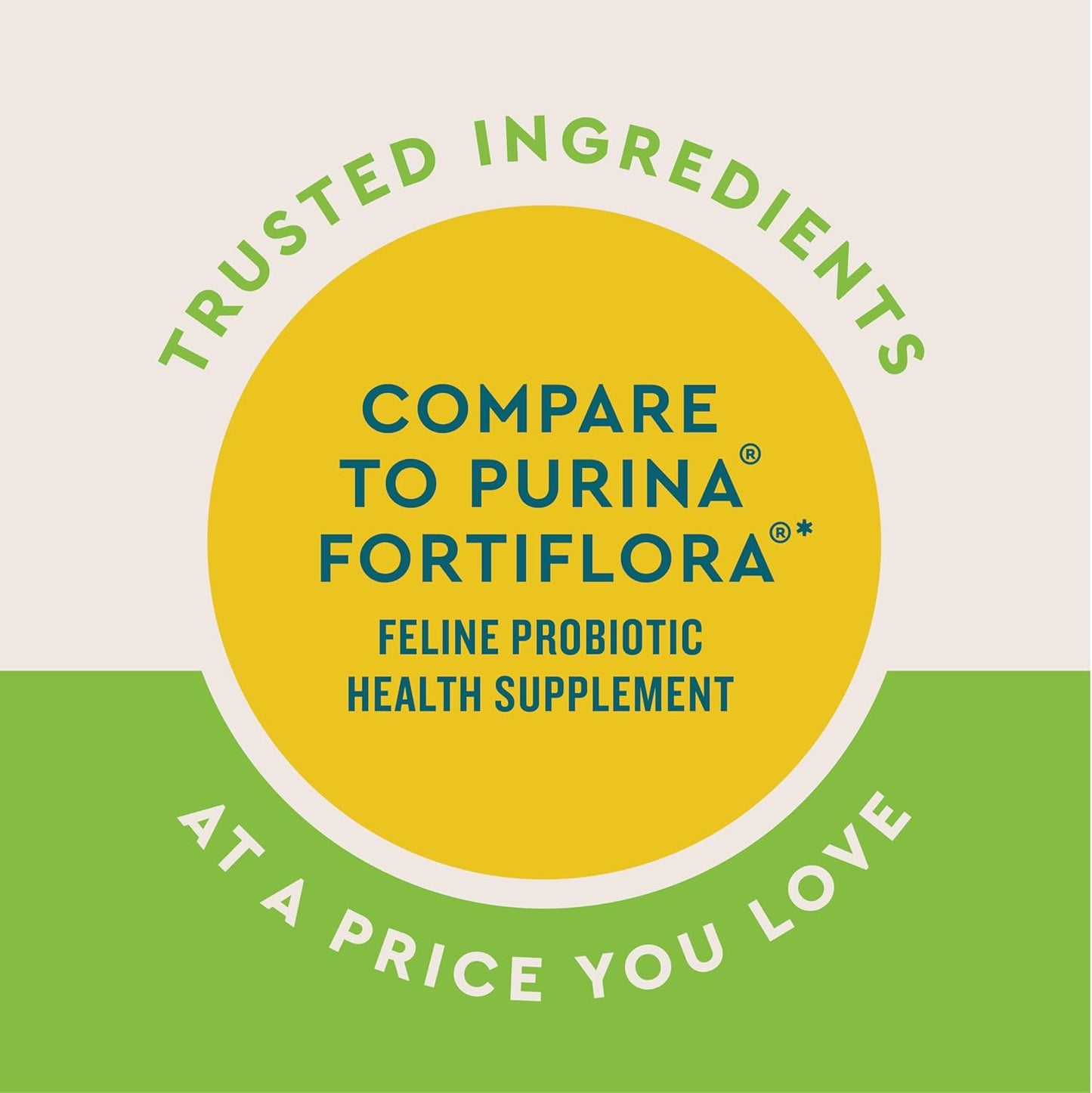 VetIQ Probiotic Powder for Cats, Treats Diarrhea and Food Sensitivity, Chicken Flavored Single Serve Packets for Indoor and Outdoor Cats, 30 Count