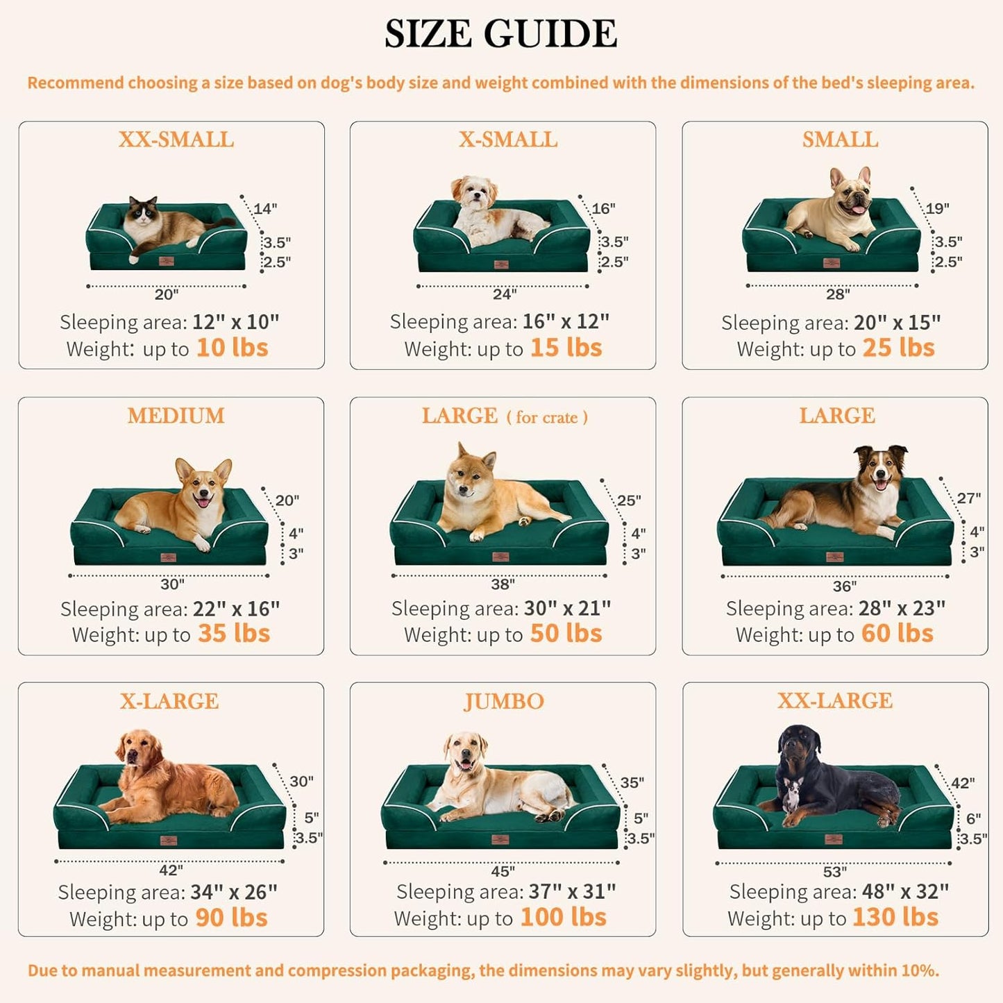 Comfort Expression Orthopedic Large Dog Beds, Waterproof Dog Beds for Large Dogs, Comfy Washable Pet Bed Sofa with Removable Cover & Non-Slip Bottom(Emerald)