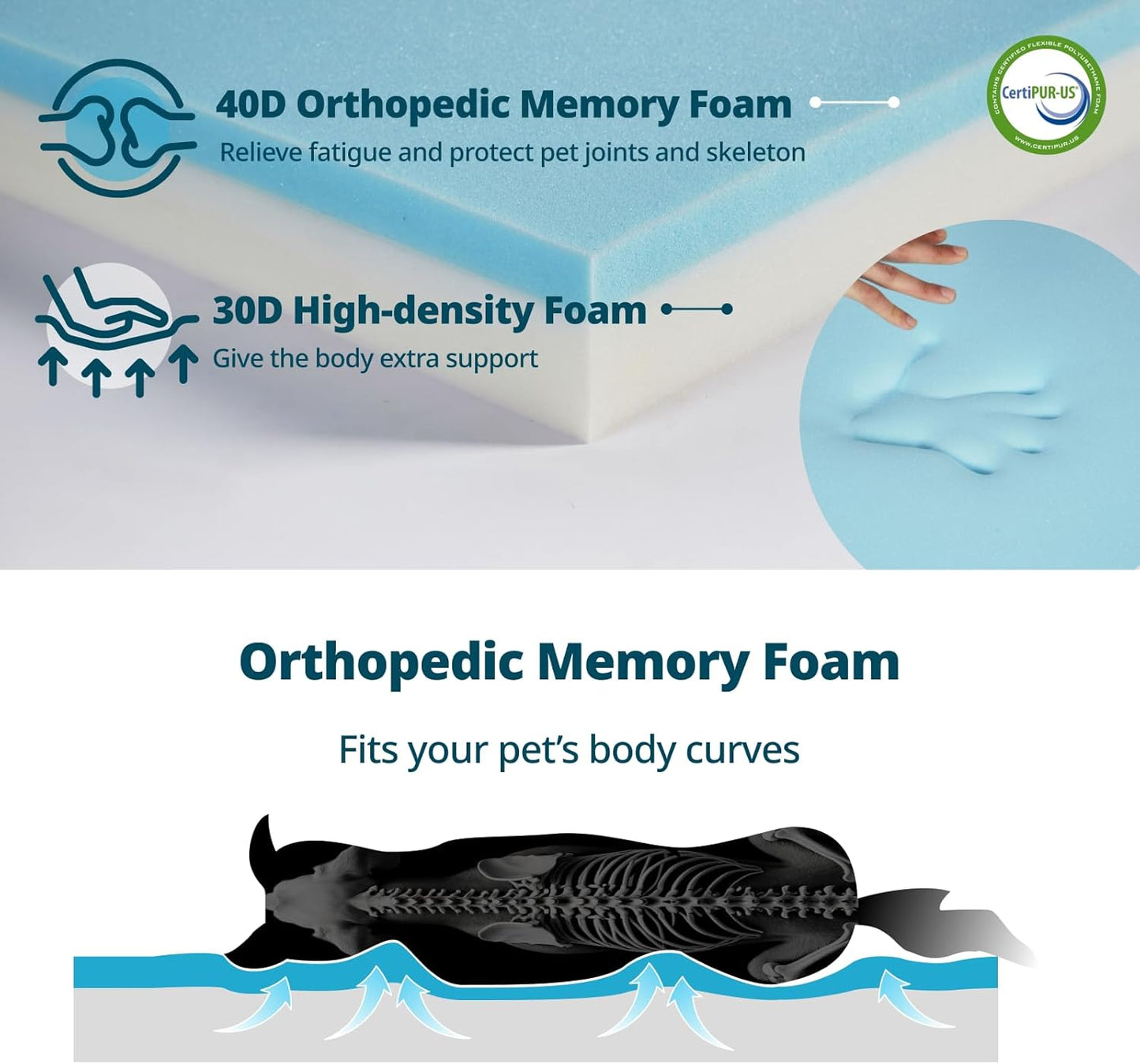 Orthopedic Memory Foam XXL Dog Bed - 6" Thick Beds for Extra Large Sized Dog - Waterproof Removable Washable Cover & Wrap-Around Zipper - Ultimate Comfort & Easy Maintenance, Light Grey