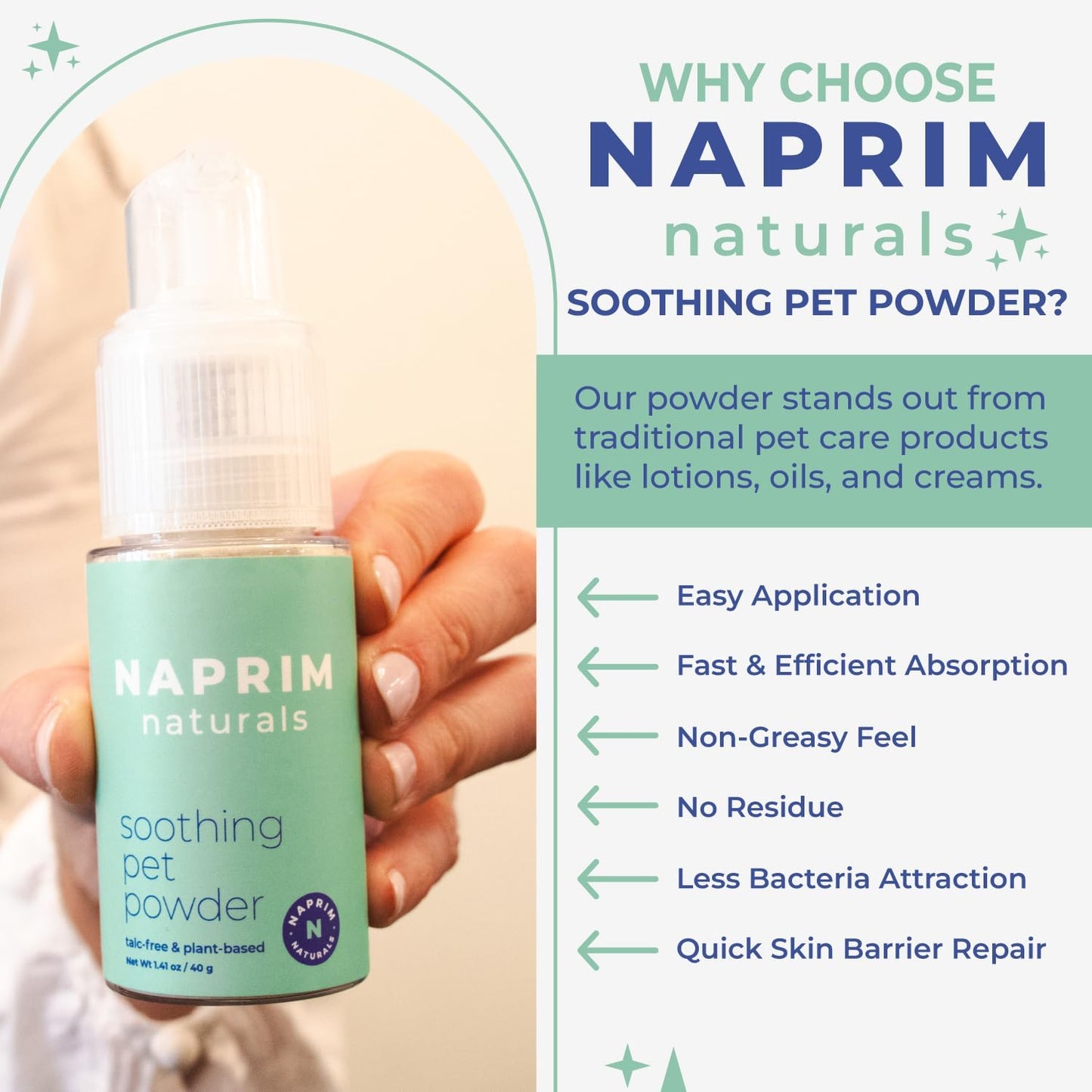 Soothing Pet Powder – Talc-Free Itch Relief for Dogs - Hot Spot Treatment, Dog Allergy Relief & Dry Shampoo for Dogs - Dog Paw Balm & Wound Care - First Aid for Sensitive Skin