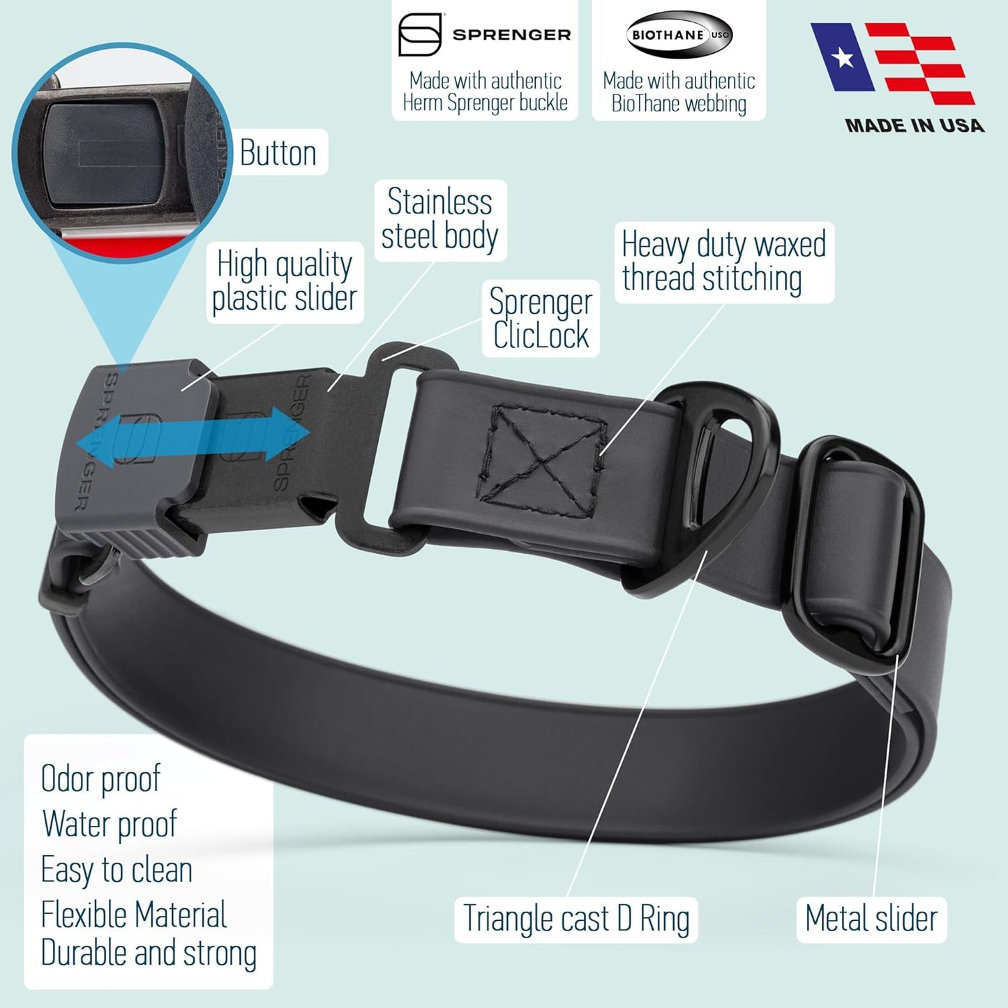 Dogline Biothane Waterproof Dog Collar with Herm Sprenger Stainless Steel Quick Release Buckle – Heavy Duty Tactical Durable Collar for Dogs – Comfortable and Safe Pet Collar, W 3/4" L 12-19", Black