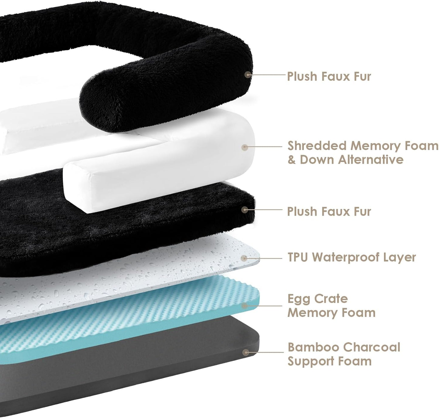 EHEYCIGA Foldable Human Dog Bed, Orthopedic Memory Foam Human Sized Dog Bed, Waterproof Pet Bed for People, Faux Fur Pet Couch for Adult, Black, 72"x44"x11"