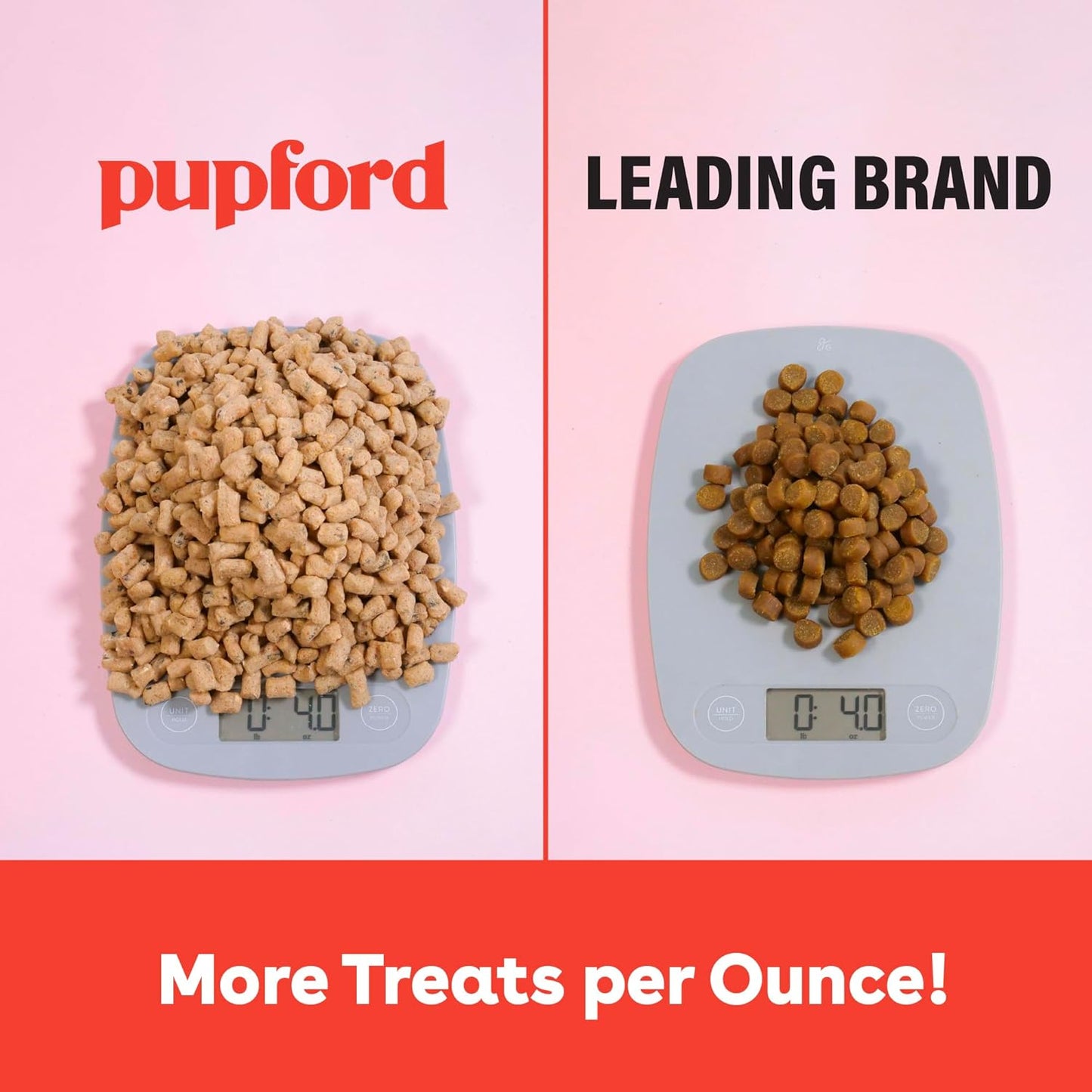 Pupford Freeze Dried Training Treats for Dogs & Puppies, 225+ Two Ingredient Bites (Salmon, 2 oz)