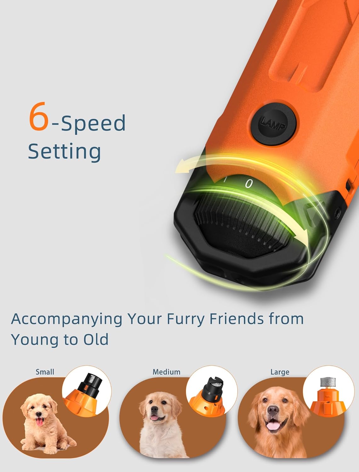 Dog Nail Grinder Super Quiet 45 db 6-Speed Pet Nail Grinder with 2 LED Lights 12000RPM & 3 Grinding Ports Dog Nail Trimmer for Large Medium Small Dogs with Dust Cap & 2 Extra Grinding Head