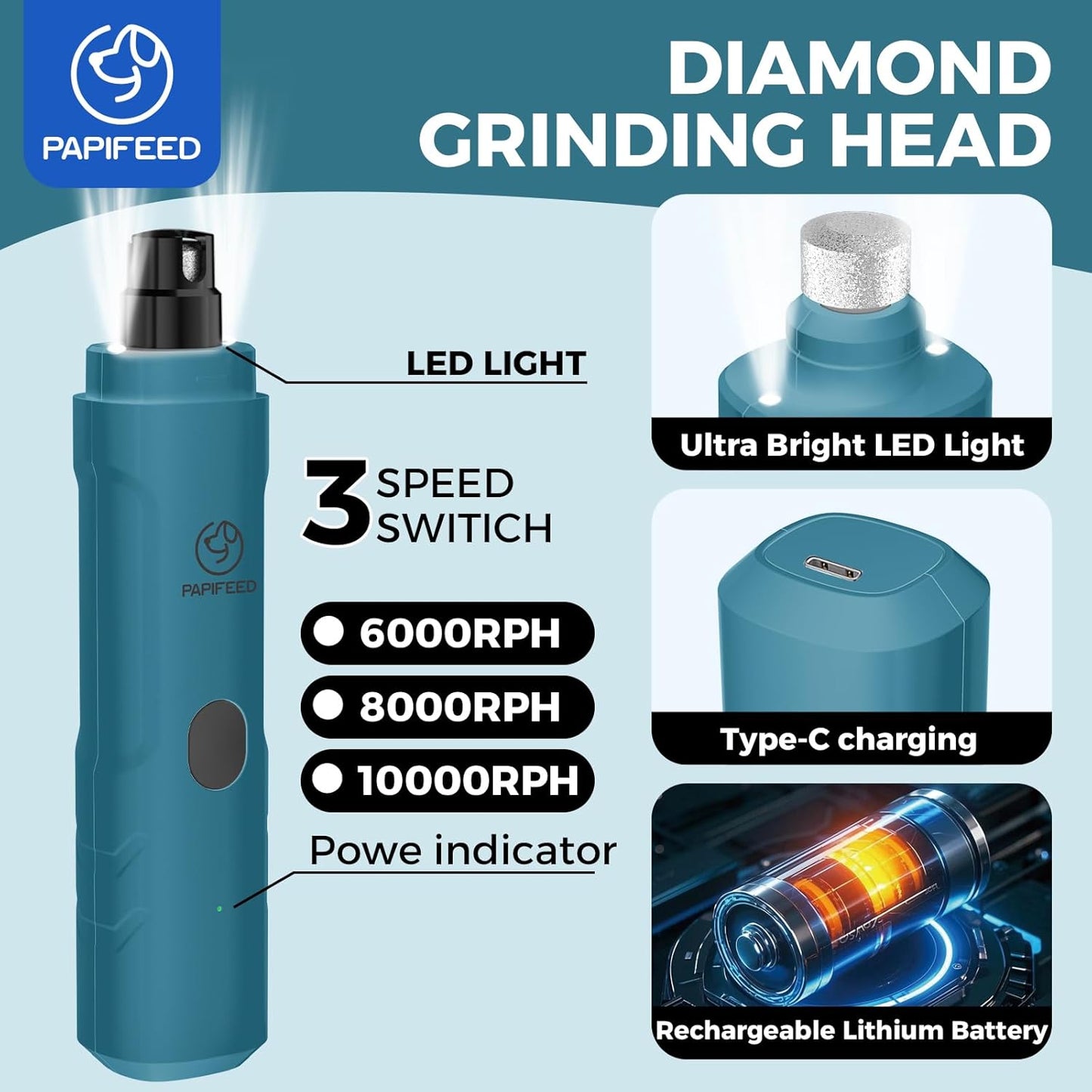 PAPIPAFFEED Dog Nail Grinder Upgraded with 2 LED Lights, 3-Speed Rechargeable & Quiet - Upgraded Electric Pet Nail Trimmer for Small Medium Large Dogs & Cats, Painless Paws Grooming Tool - Blue