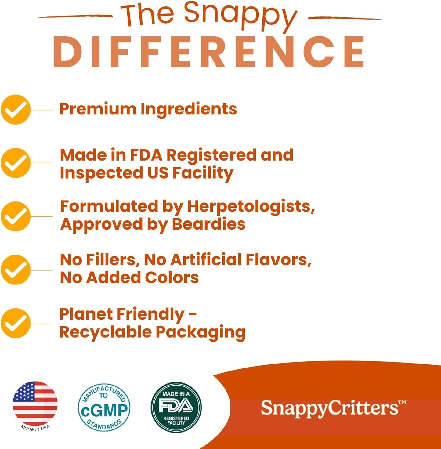Bearded Dragon Food - Premium Complete Diet Gel Mix for Juvenile and Adult, Made in US FDA Facility, Fortified Formula for Skin and Shedding Support, Digestive Support and Immune System - 3.5 oz.