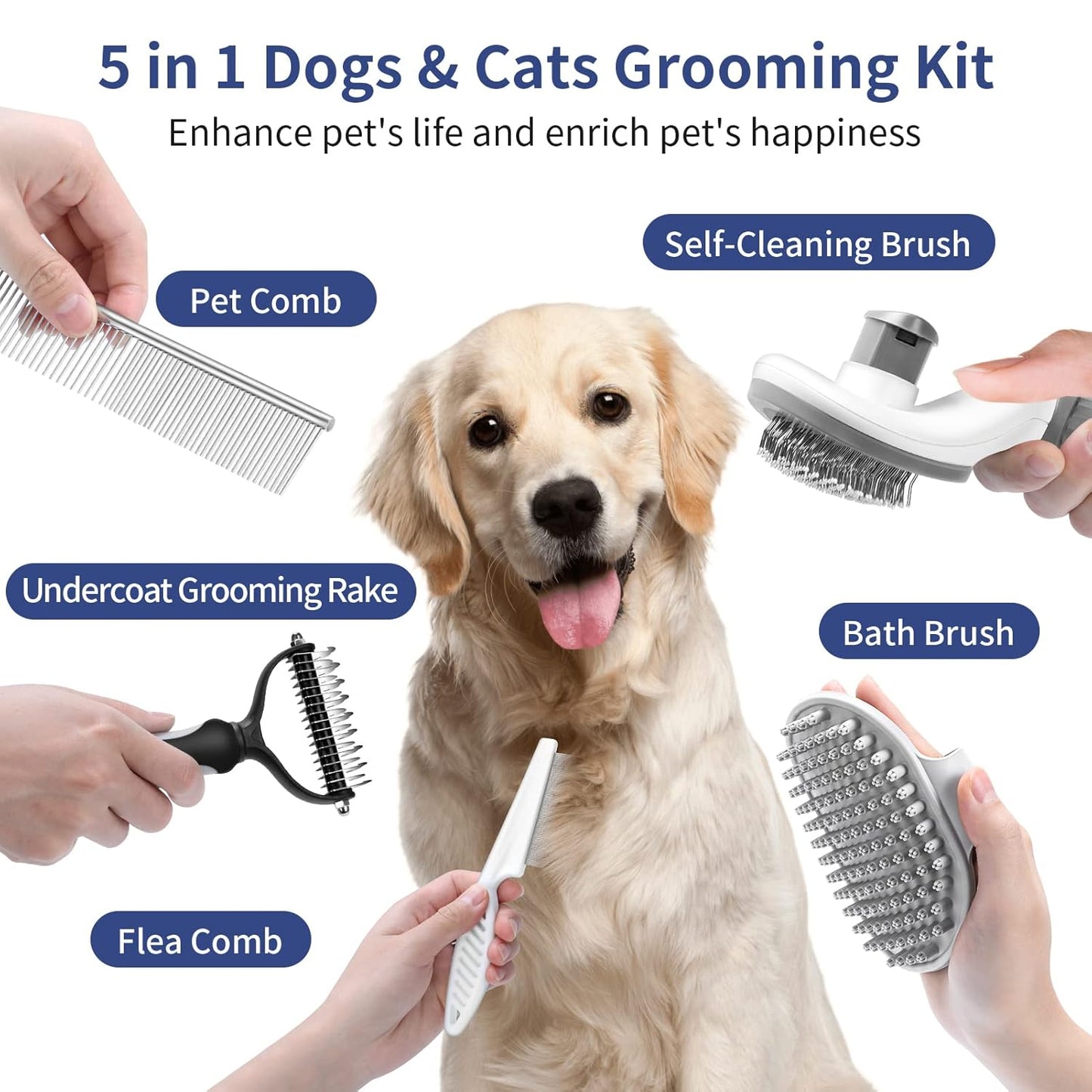 5 in 1 Dog Grooming Kit - Self-Cleaning Slicker Brush for Shedding Short Long Haired Dogs & Cats, Includes Pet Comb, Flea Comb, Bath Brush, Undercoat Rake - Complete Fur Care Set - Gray