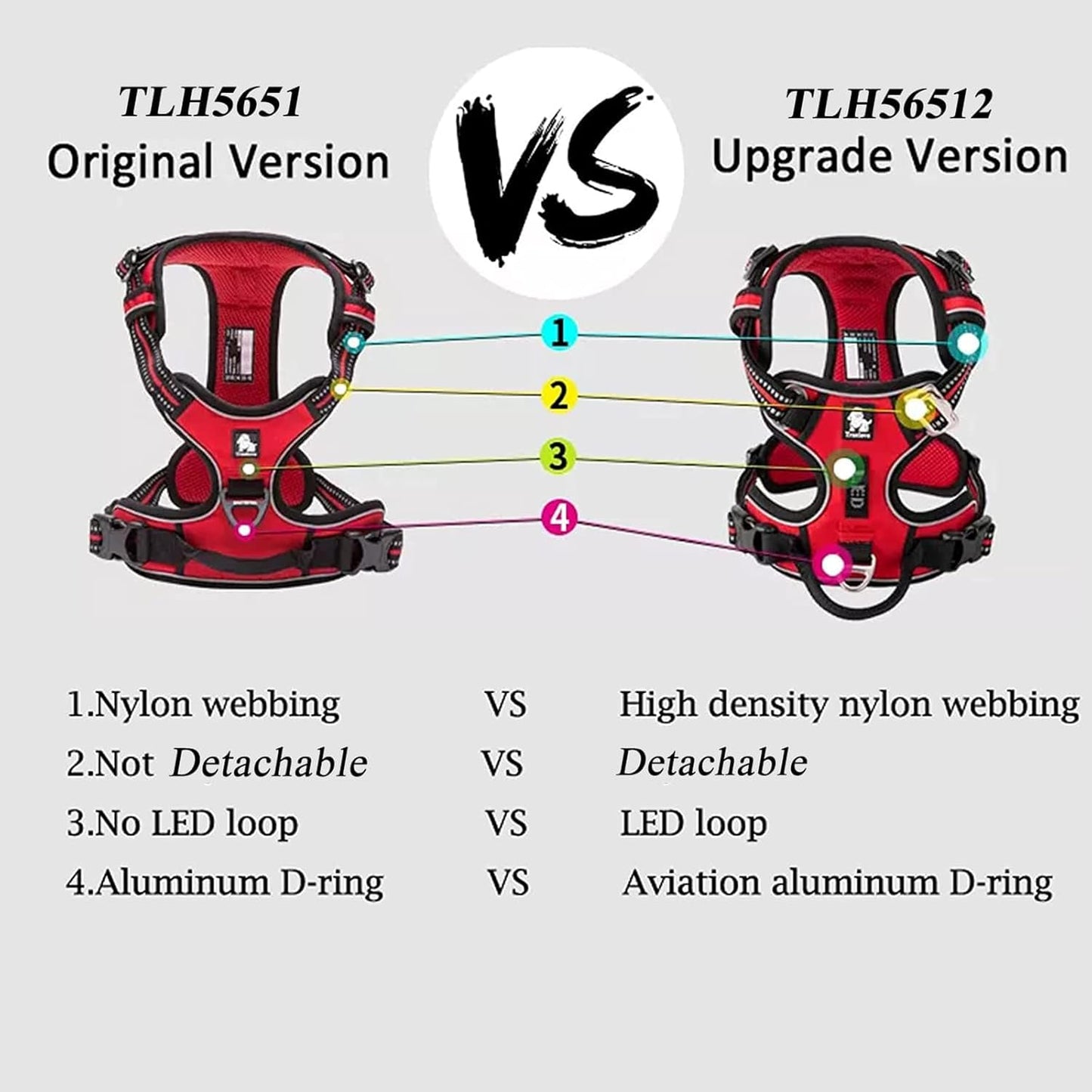 TRUE LOVE Dog Harness No Pull Nylon Reflective Pet Harness Adjustable Comfortable Control Step-in Brilliant Colors Truelove TLH56512 Blue