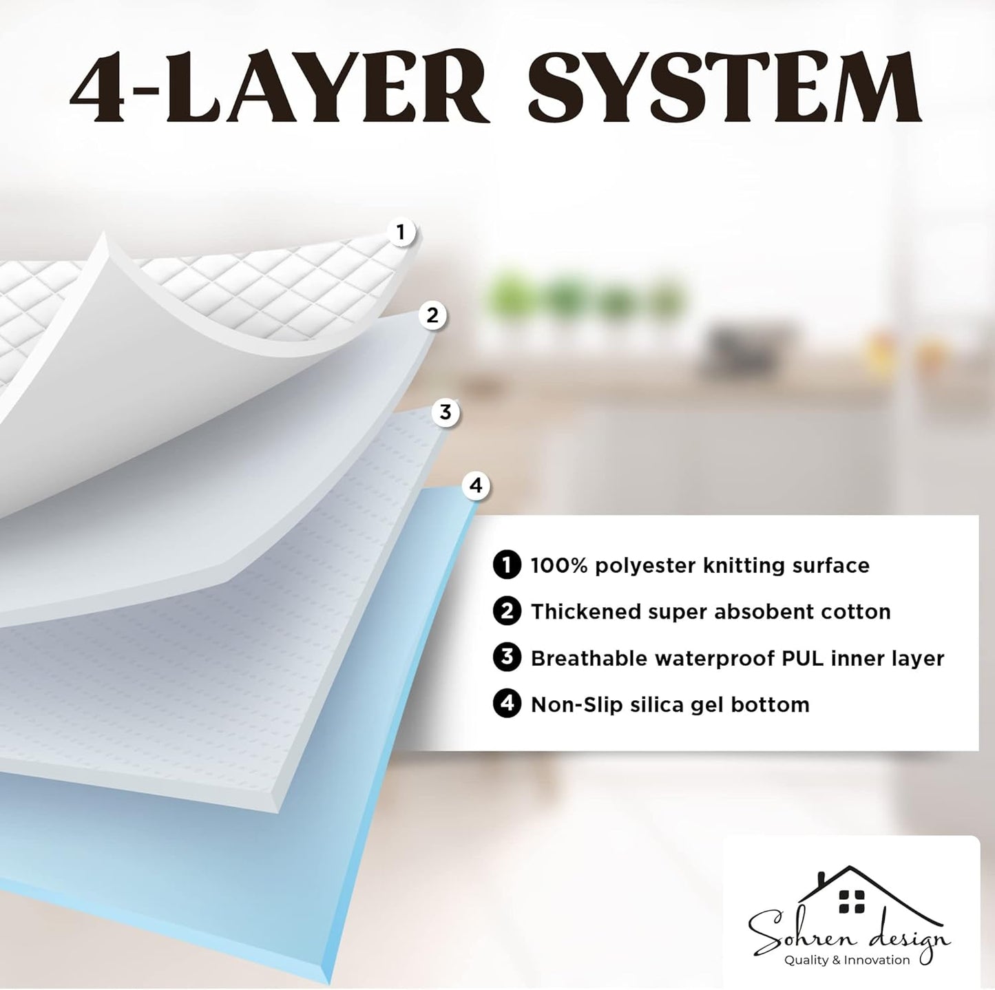 Washable Pee Pads for Dogs (2-Pack) Reusable Dog Pee Pads Washable - Pet Mats for Floor Waterproof, Whelping Pad, Potty Pads for Dogs, Crate Liner for Small, Medium, Large Pets (36" x 48")