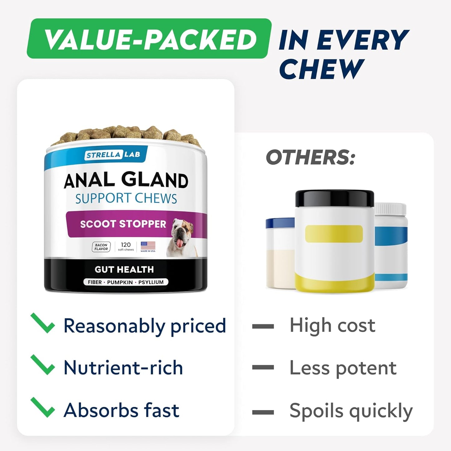 STRELLALAB Anal Gland Support Chews - Scoot Treatment - Digestive Enzymes, Prebiotics & Fiber Supplement for Dogs Digestion & Gut Health. Proprietary Blend of Beet, Psyllium, Dandelion & Pumpkin 120Ct