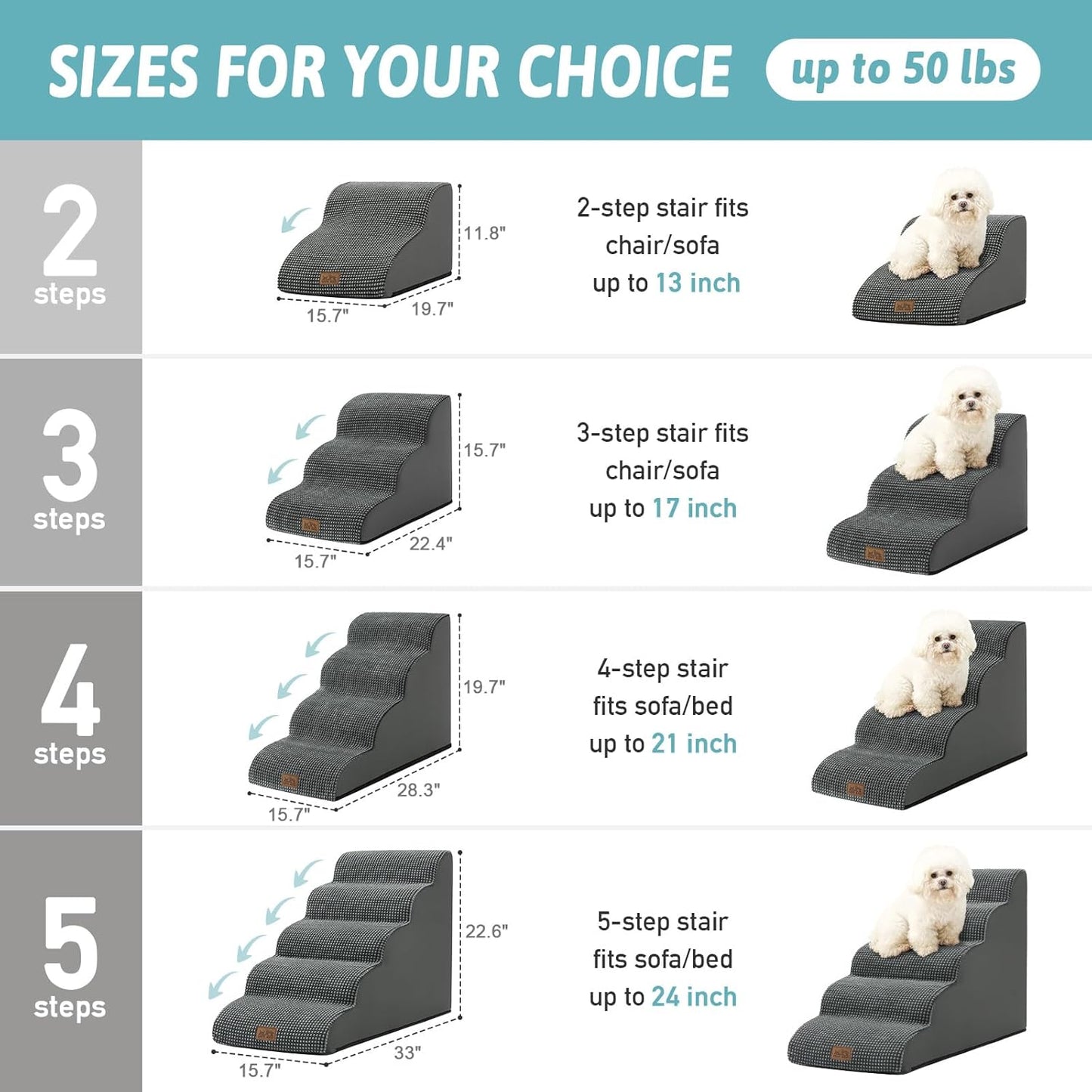 Dog Stairs for Small Dogs 15.7" H, Curved Dog Step for Puppy, Older Cat, Medium Pet Ramp for Sofa, Couch or Chair, Ladder with High Density Foam, 15.7x22.4x15.7 inch, 3 Step, Dark Grey