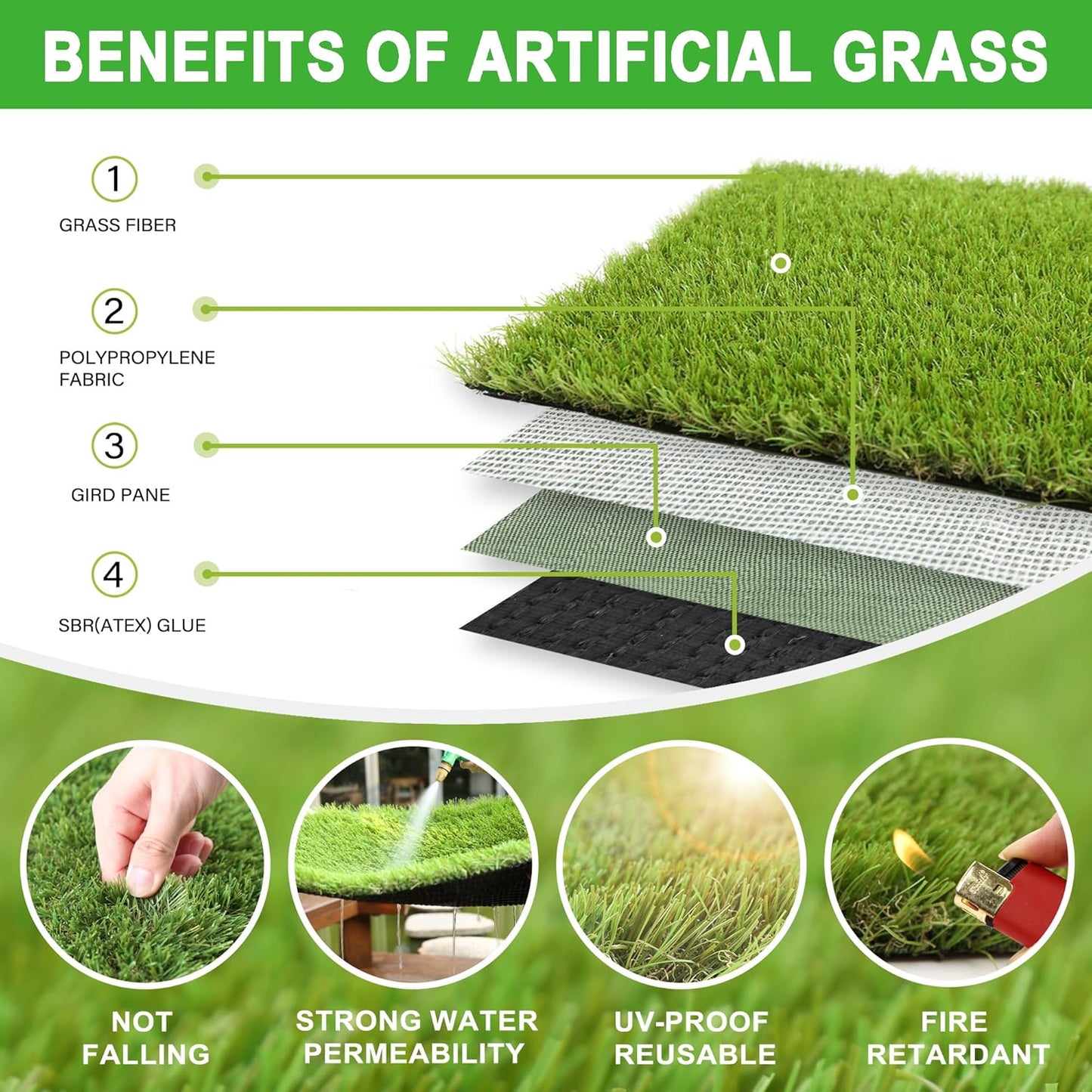 Artificial Grass Turf for Dogs - 6.5 ft x 13 ft, 1.38 inch Fake Grass Pee Pad for Puppy Potty Training - Indoor/Outdoor Patio Dog Wee Pad