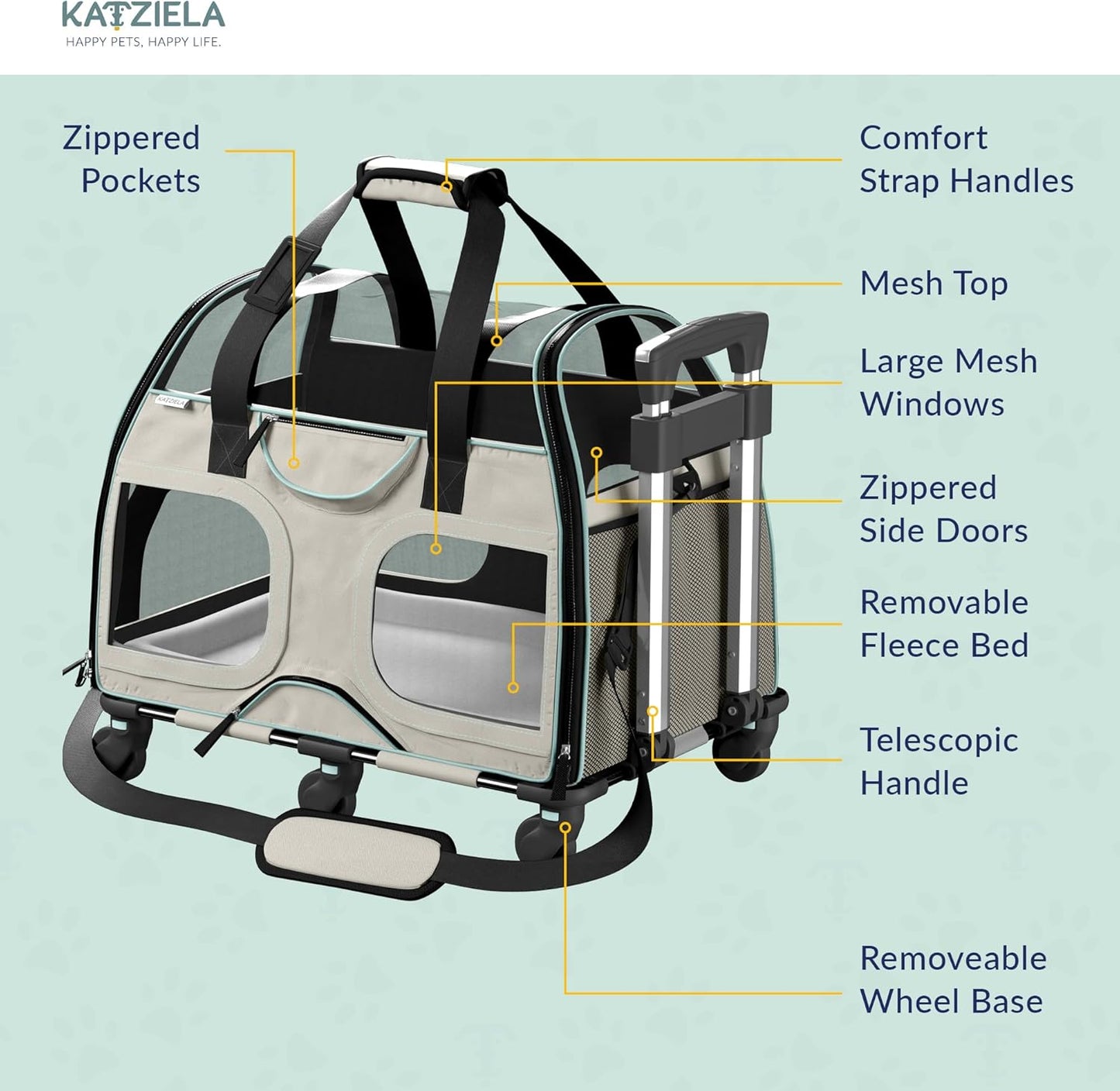 Katziela Pet Carrier - Airline Compliant Dog Carrier - TSA Approved Pet Carrier for Small Dogs and Cats - Soft FAA Travel Airplane Dog Carrier Luggage (Grey/Brown-Pro)