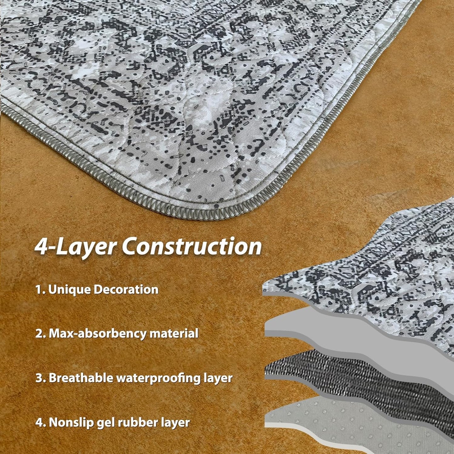 nunubaby Washable Pee Pads for Dogs, Stylish, Non-Slip and Leak-Proof Pee Pads. Reusable Potty Pads for Dogs for Crates and Floors.(Gray/Geo, 31" x36")