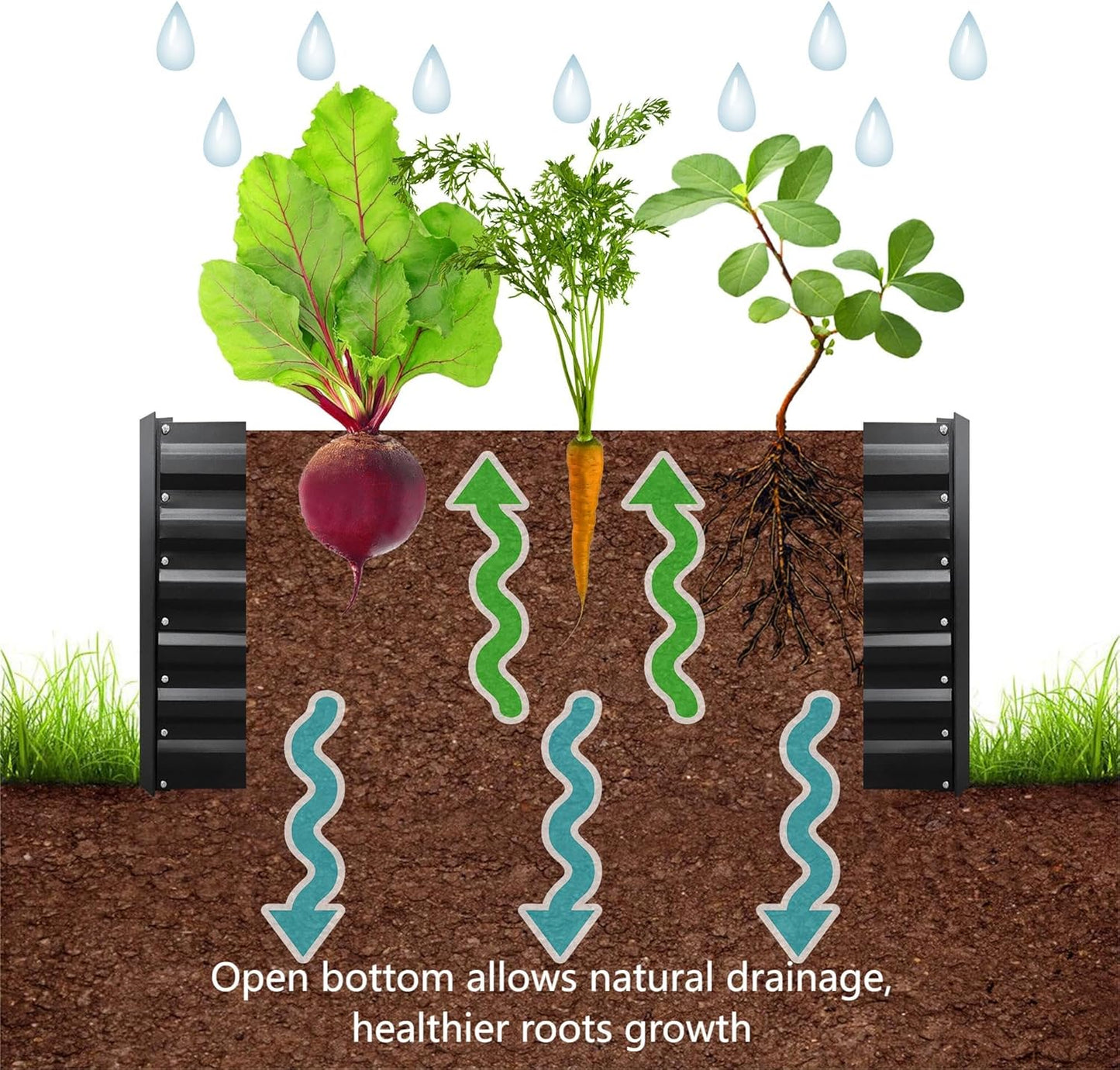 8x3x2FT Metal Raised Garden Bed Kit, Galvanized Outdoor Garden Bed Planter Box for Vegetables, Flowers, Herbs, Succulents and More, Black